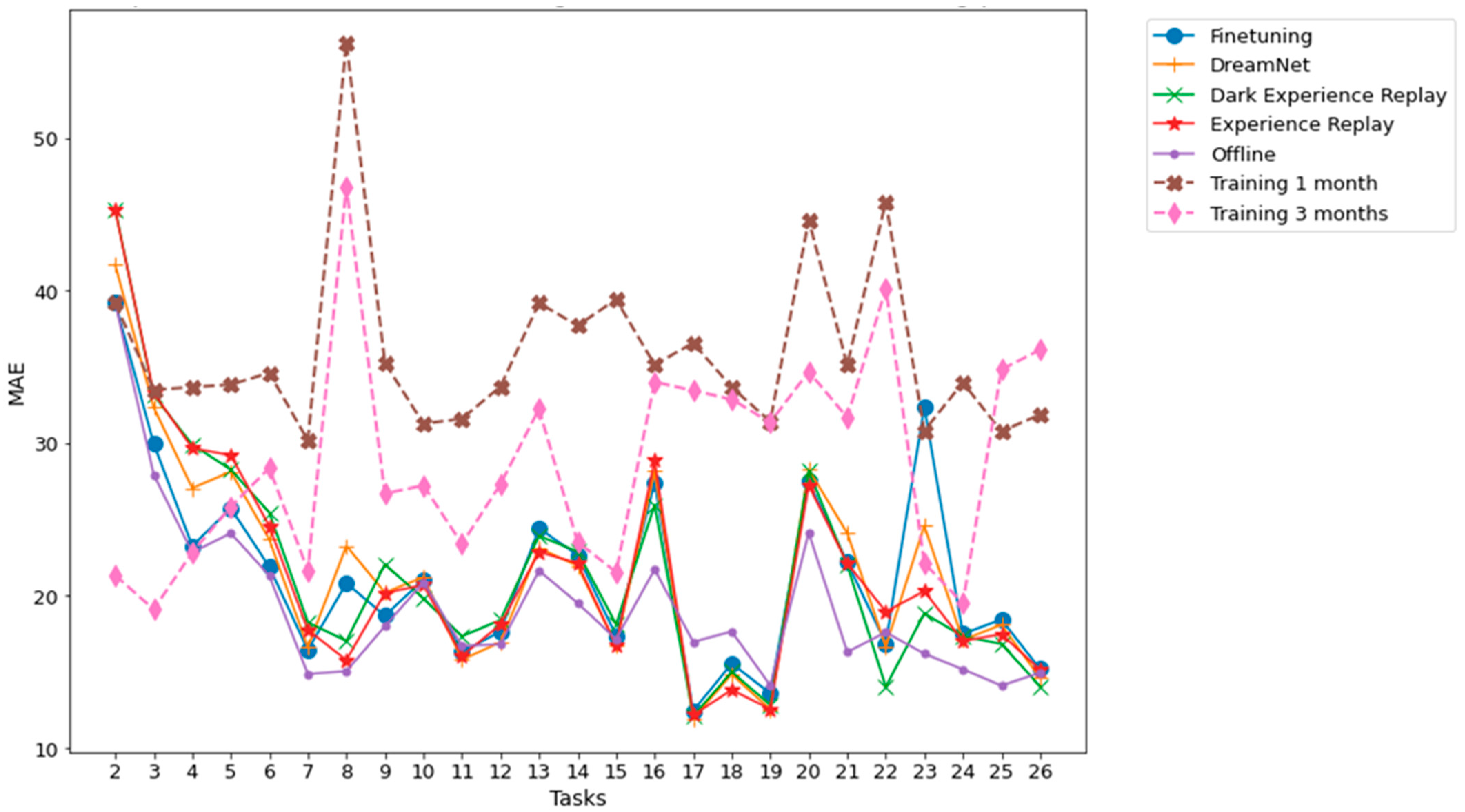 Energies 17 04734 g008