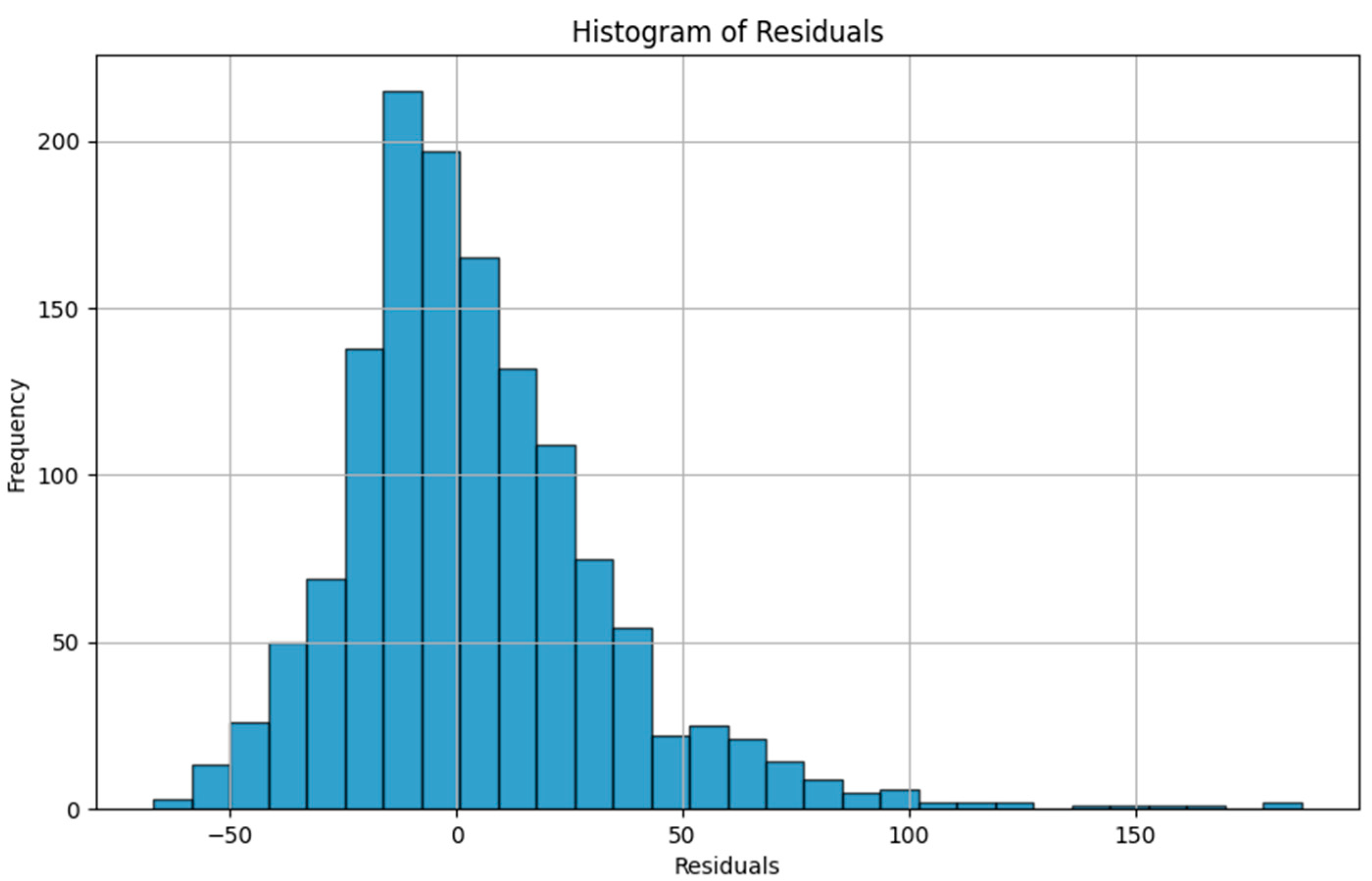 Energies 17 04734 g013