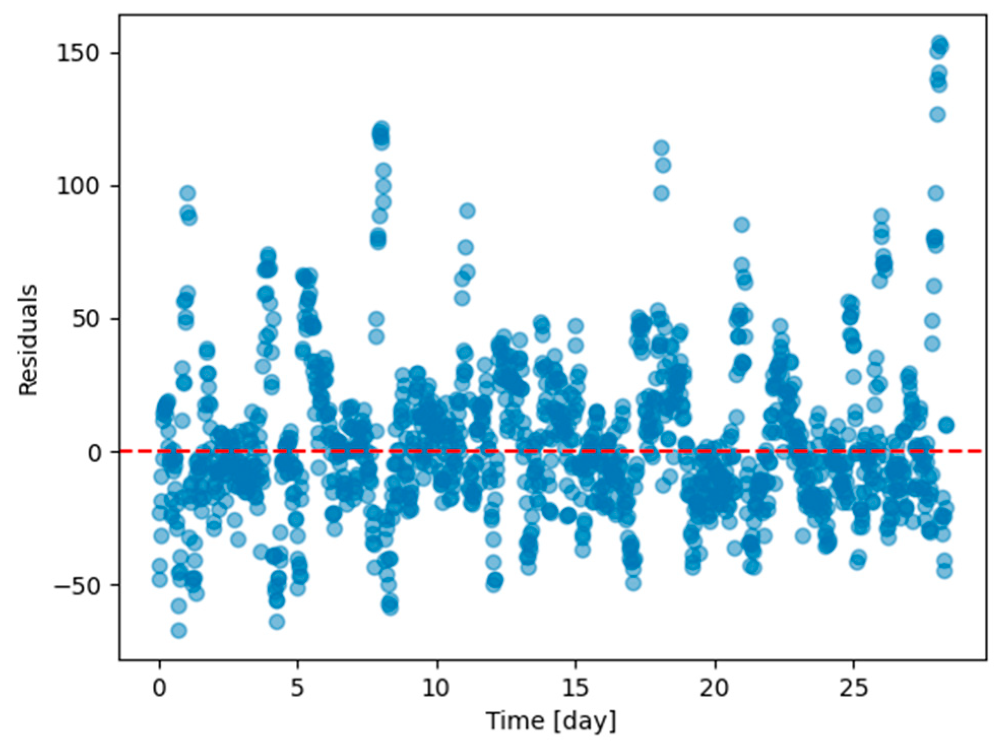 Energies 17 04734 g0a10