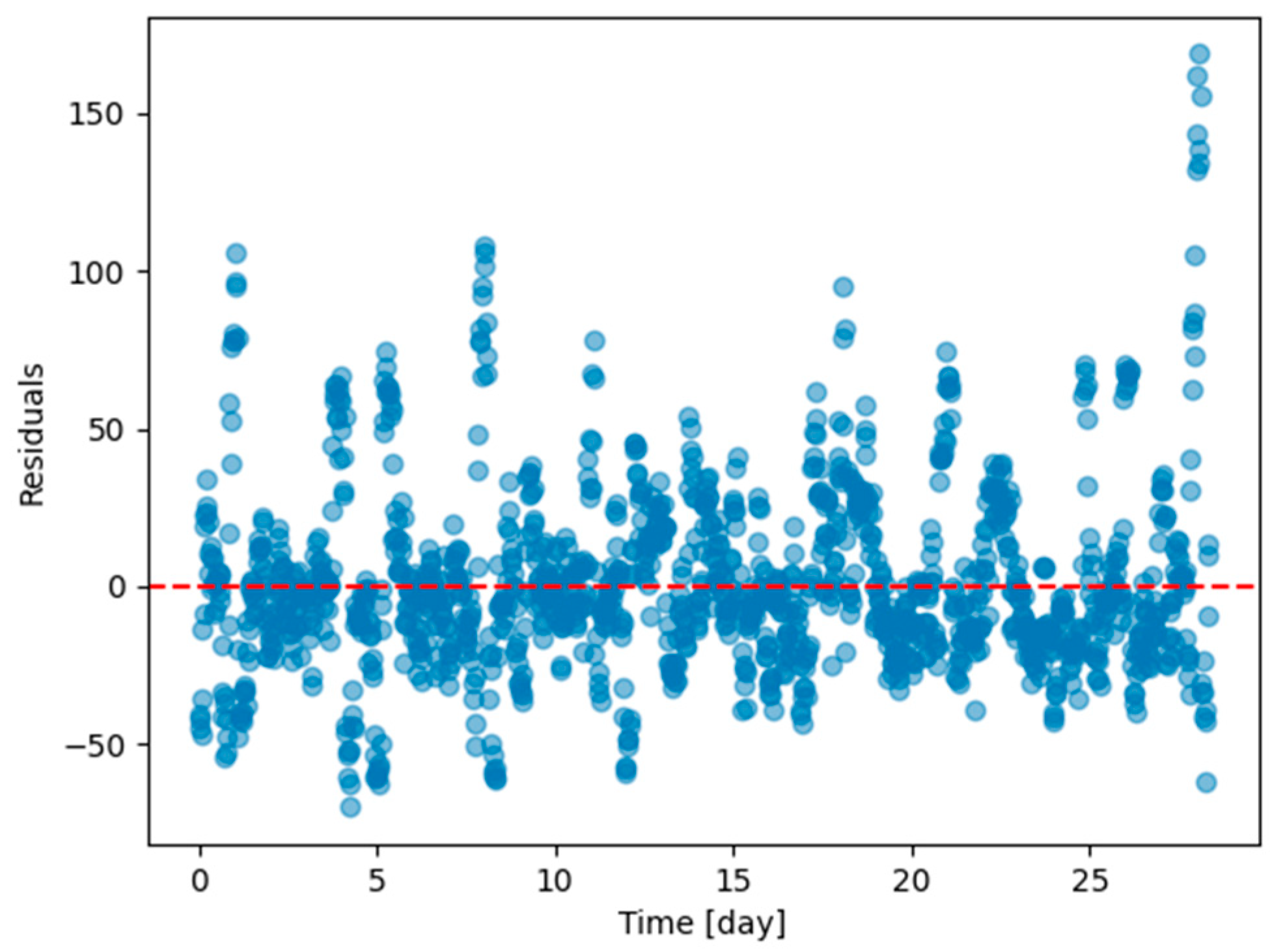 Energies 17 04734 g0a11