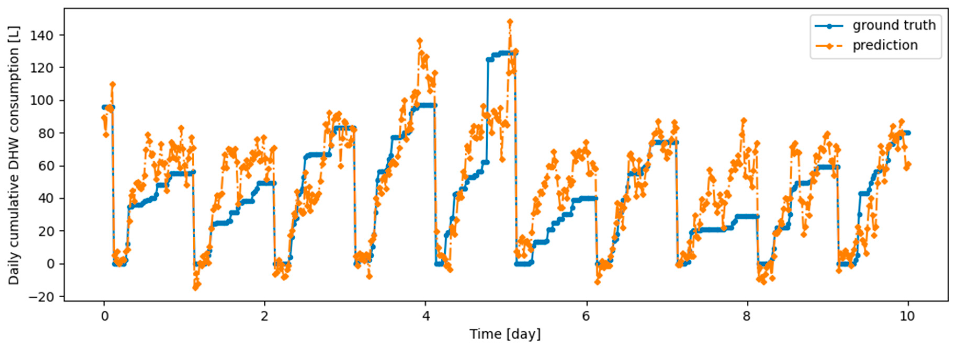Energies 17 04734 g0a9