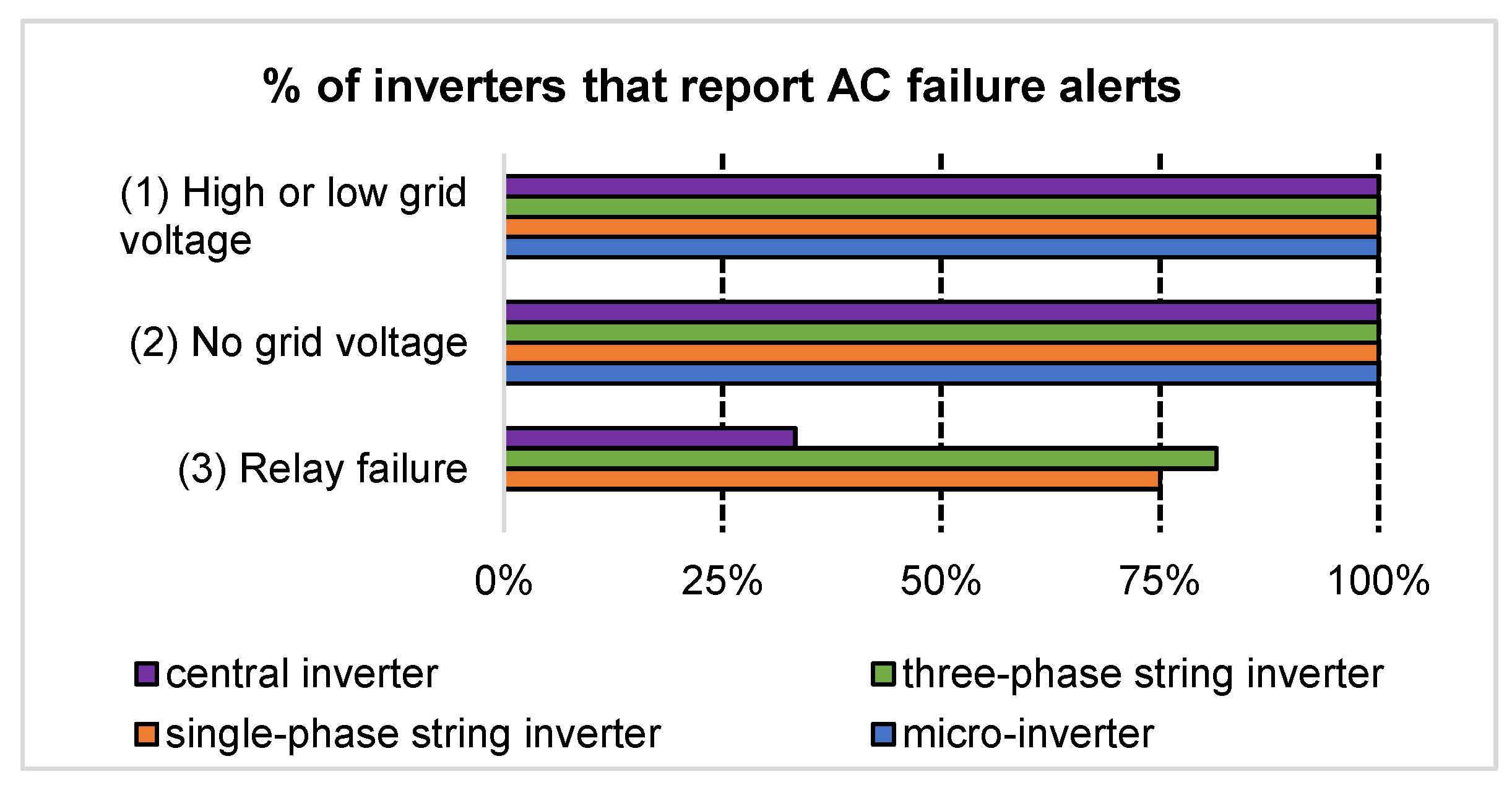Energies 17 04738 g001