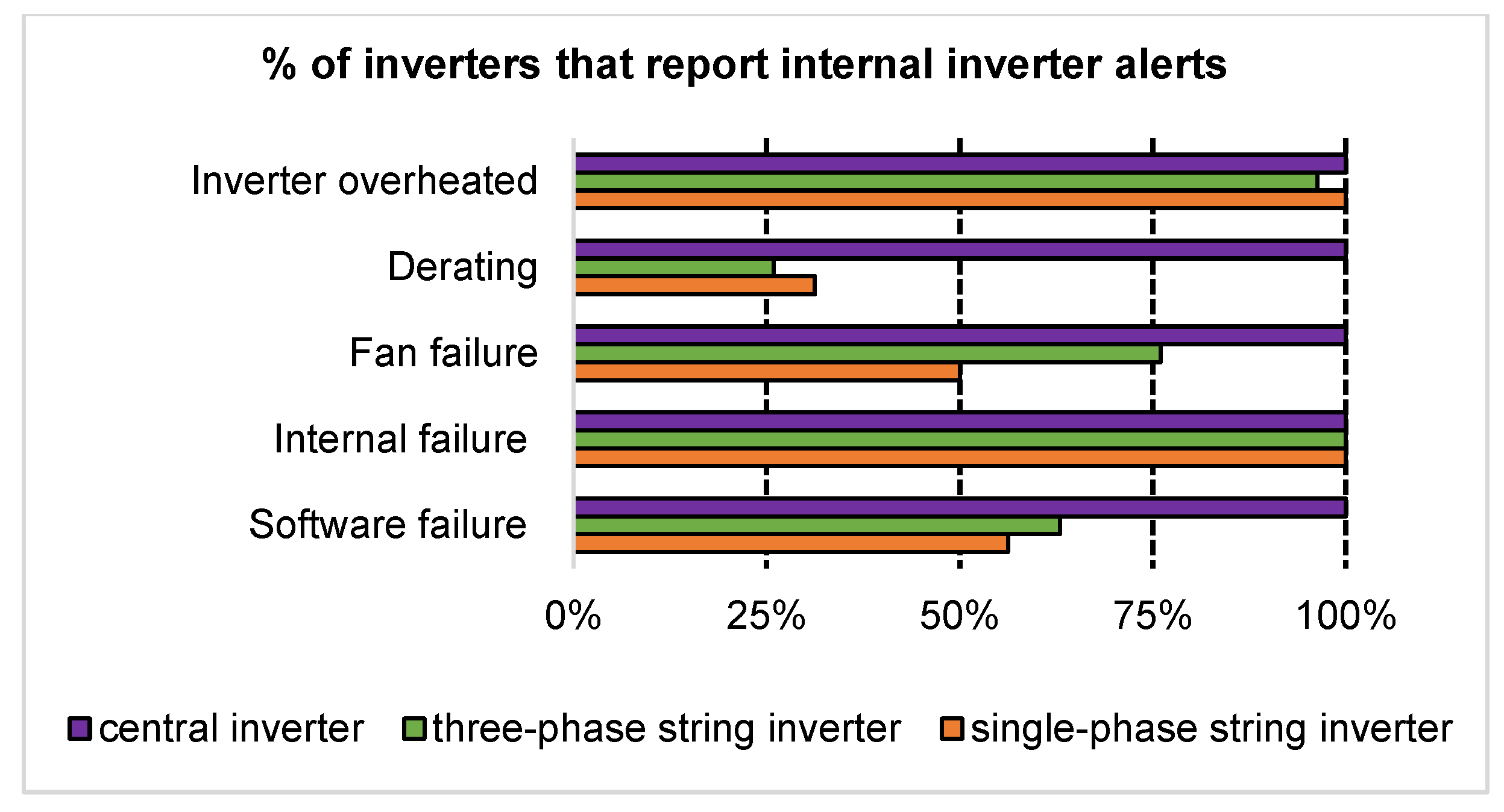 Energies 17 04738 g002