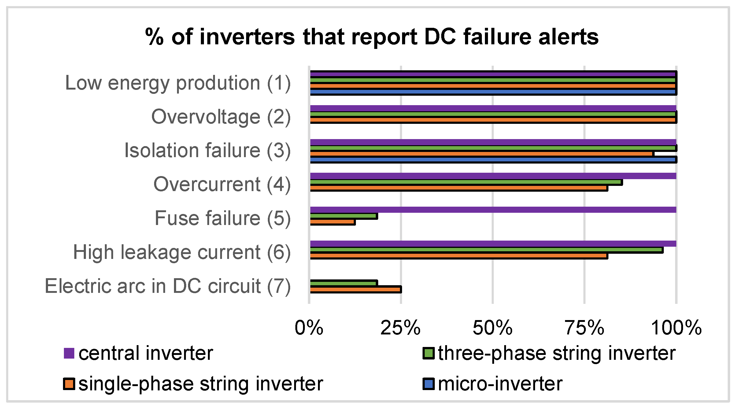 Energies 17 04738 g003