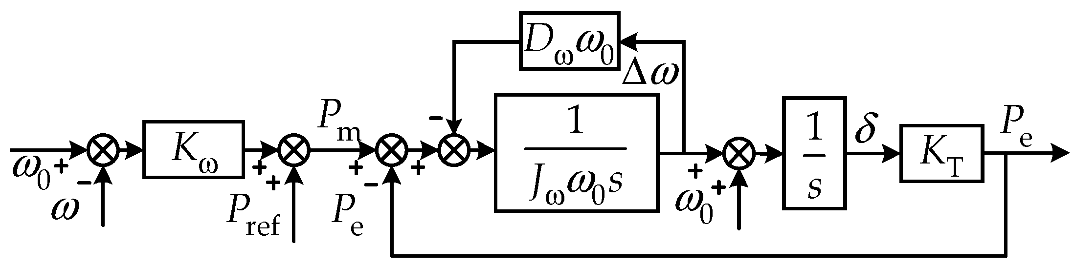 Energies 17 04741 g002 Energies 17 04741 g002