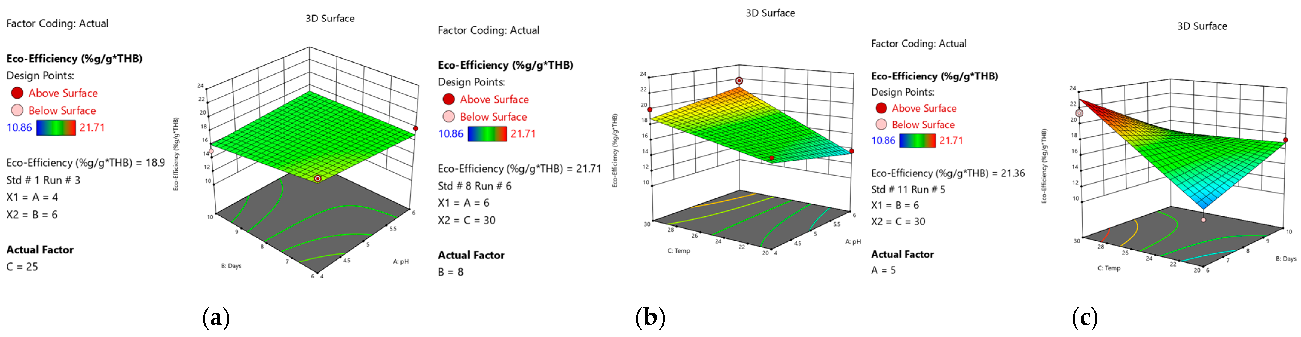 Energies 17 04750 g009 Energies 17 04750 g009