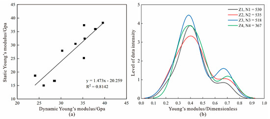 Energies 17 04751 g003