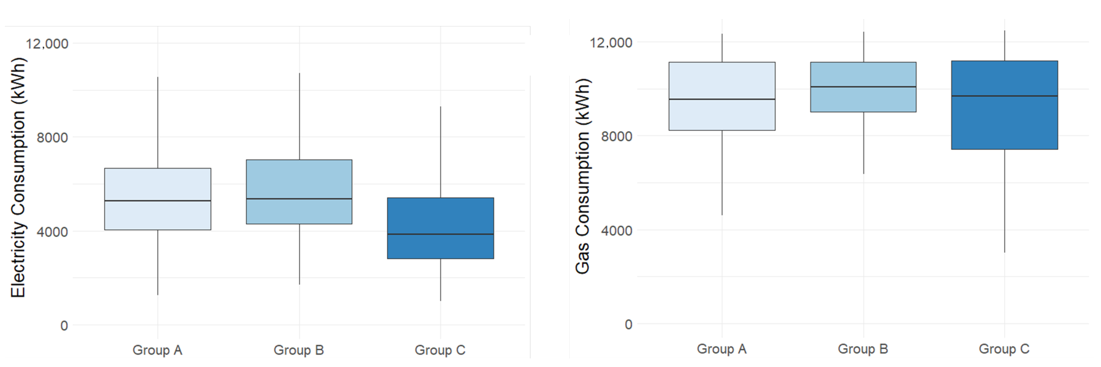 Energies 17 04753 g002