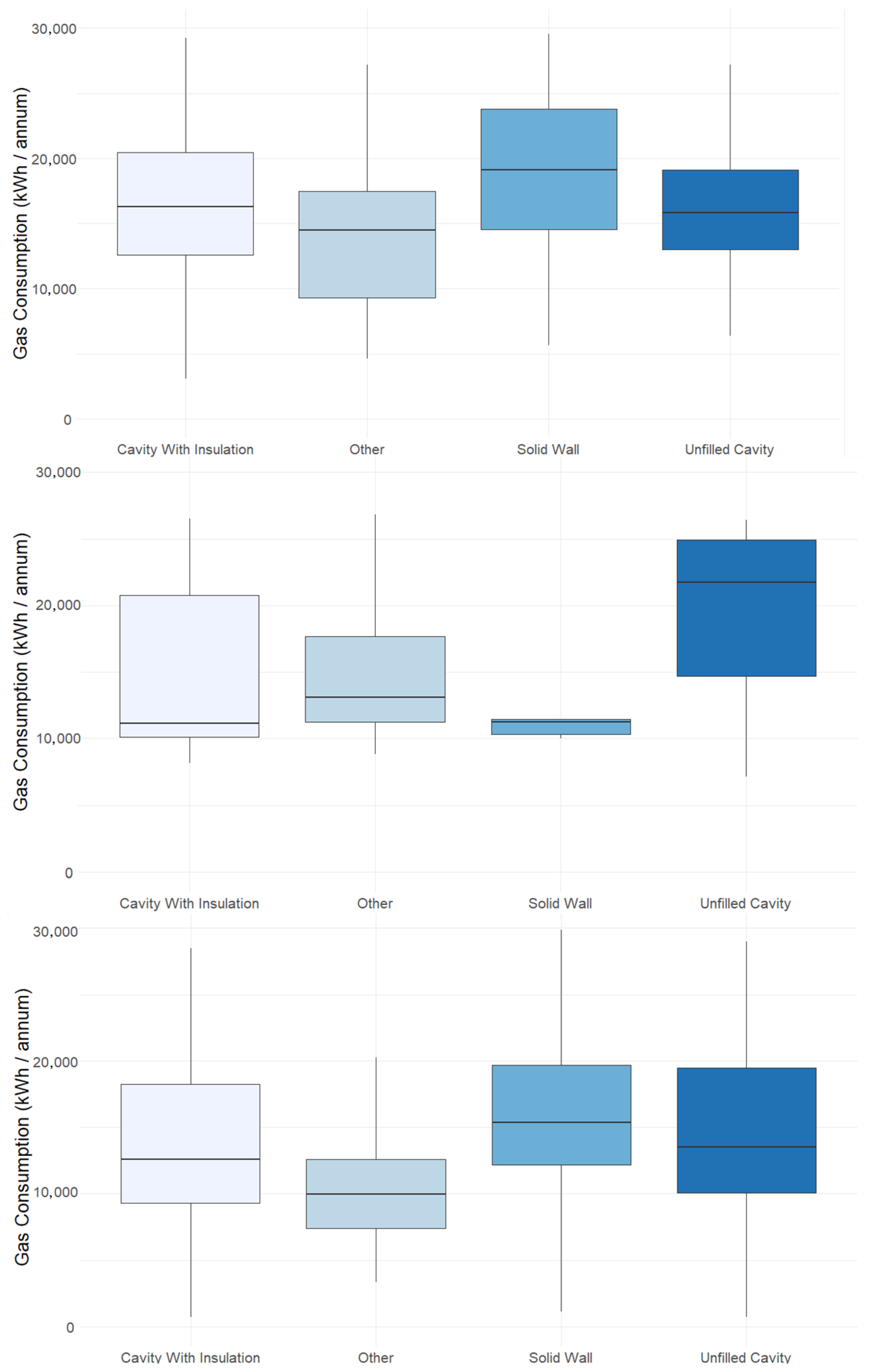 Energies 17 04753 g004