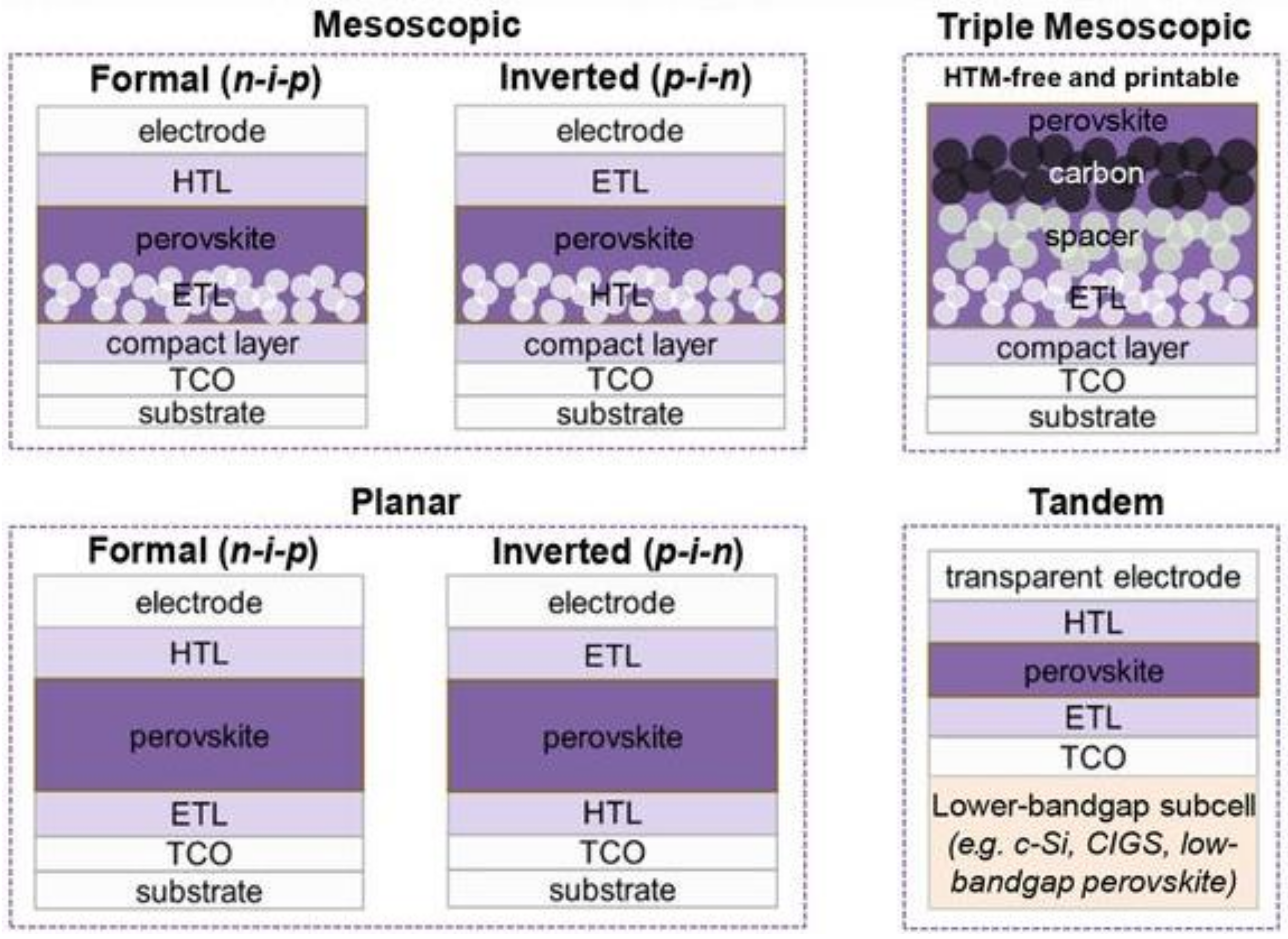 Energies 17 04755 g003