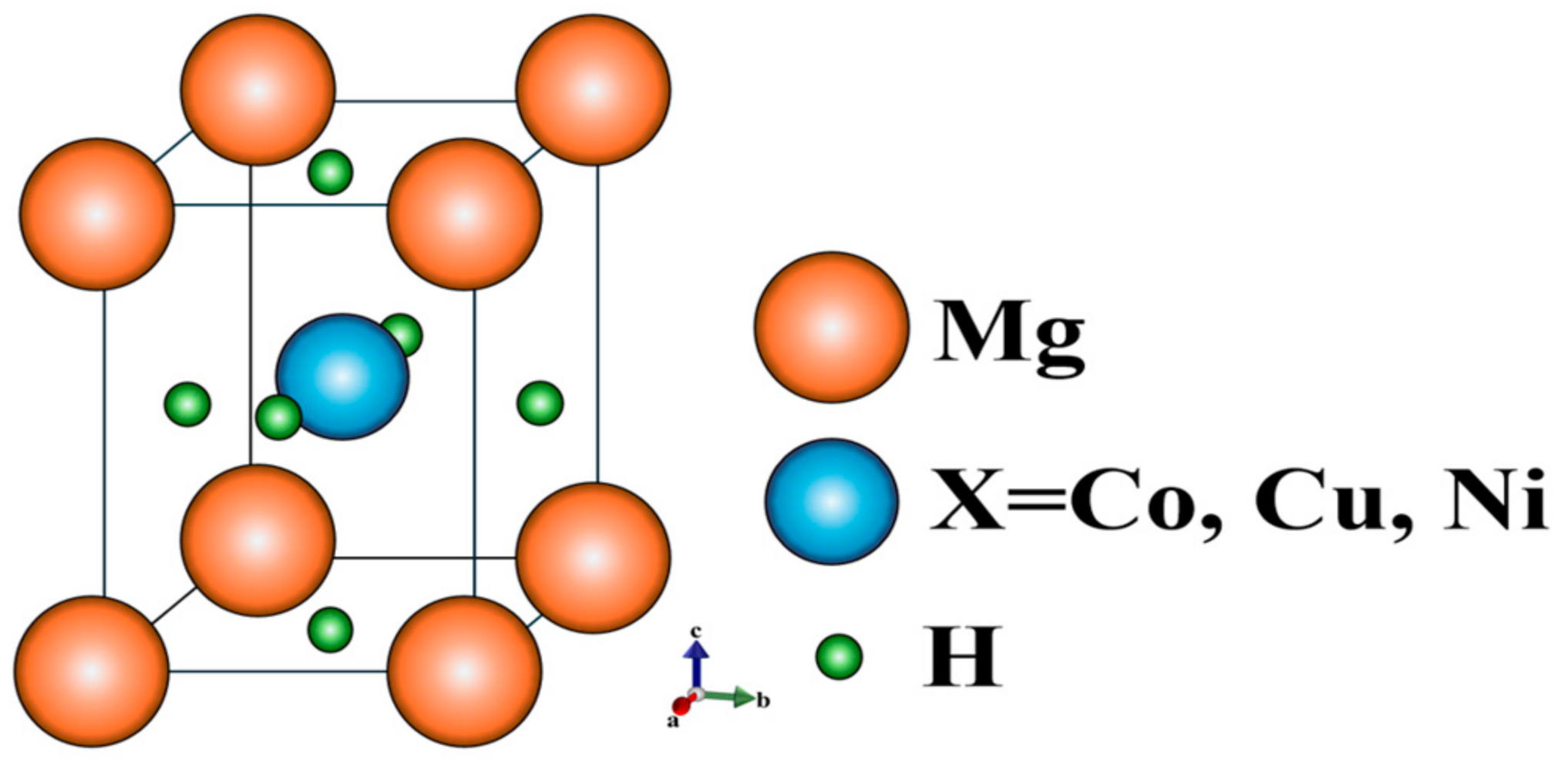 Energies 17 04755 g004