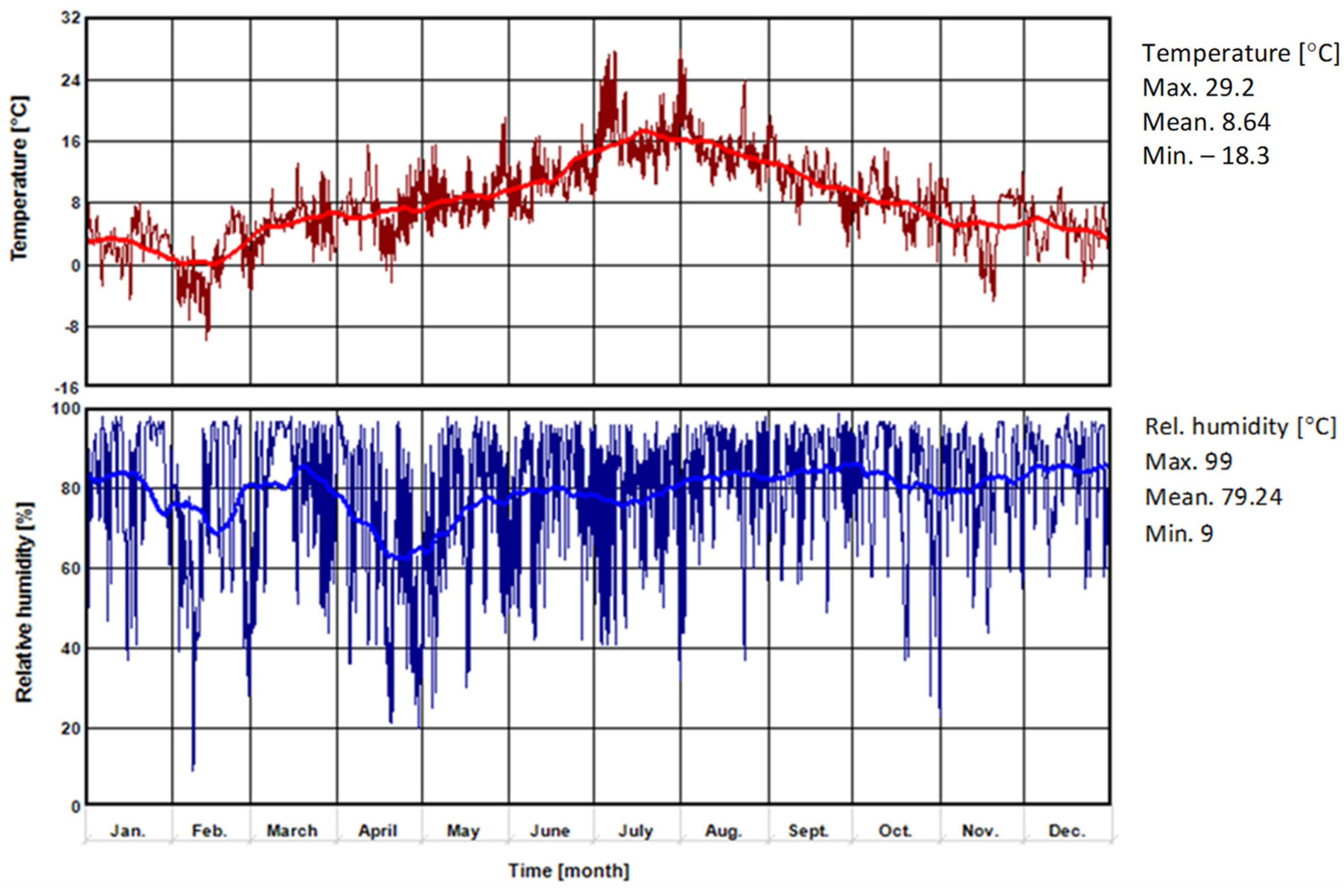 Energies 17 04761 g004