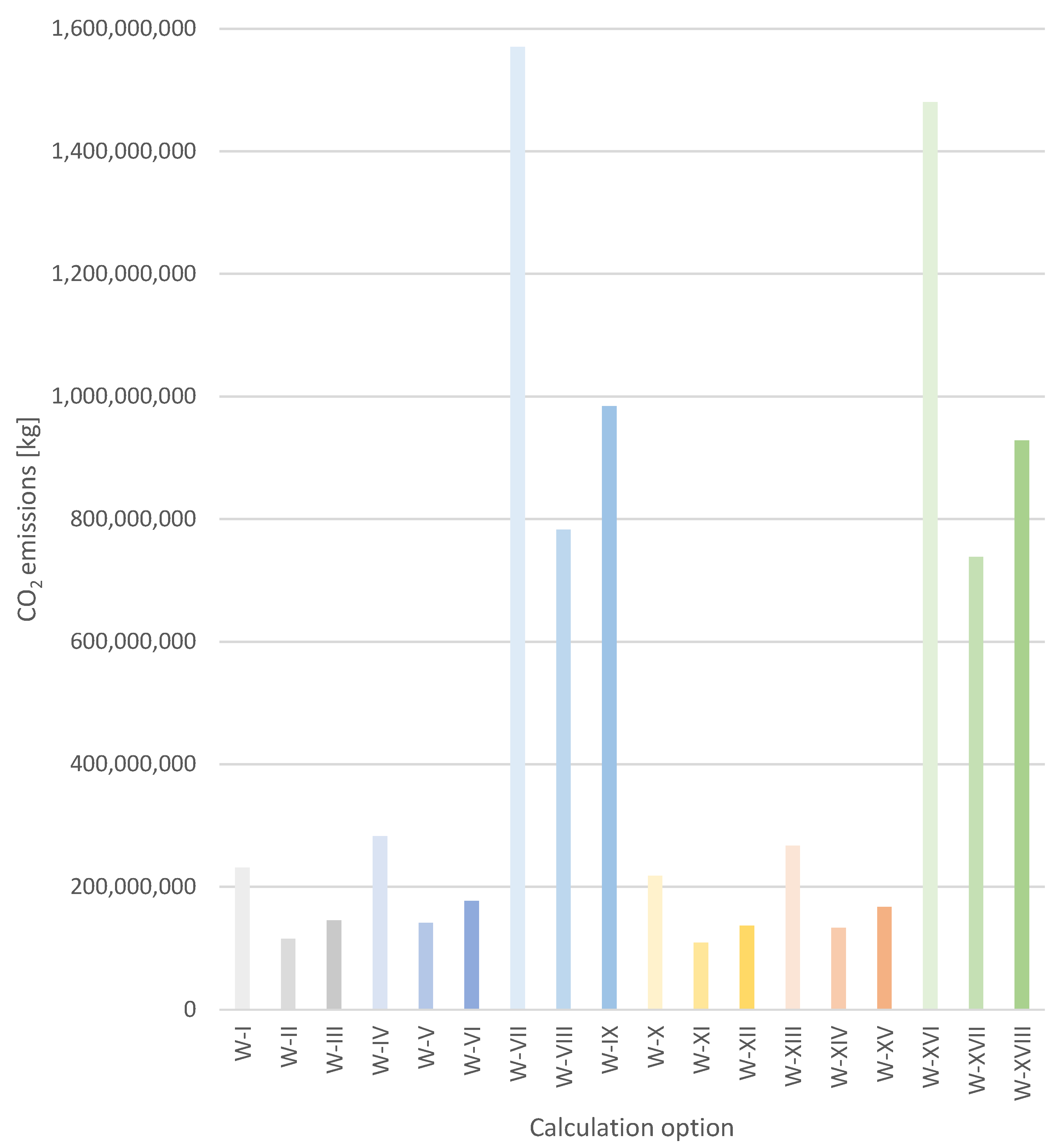 Energies 17 04761 g020