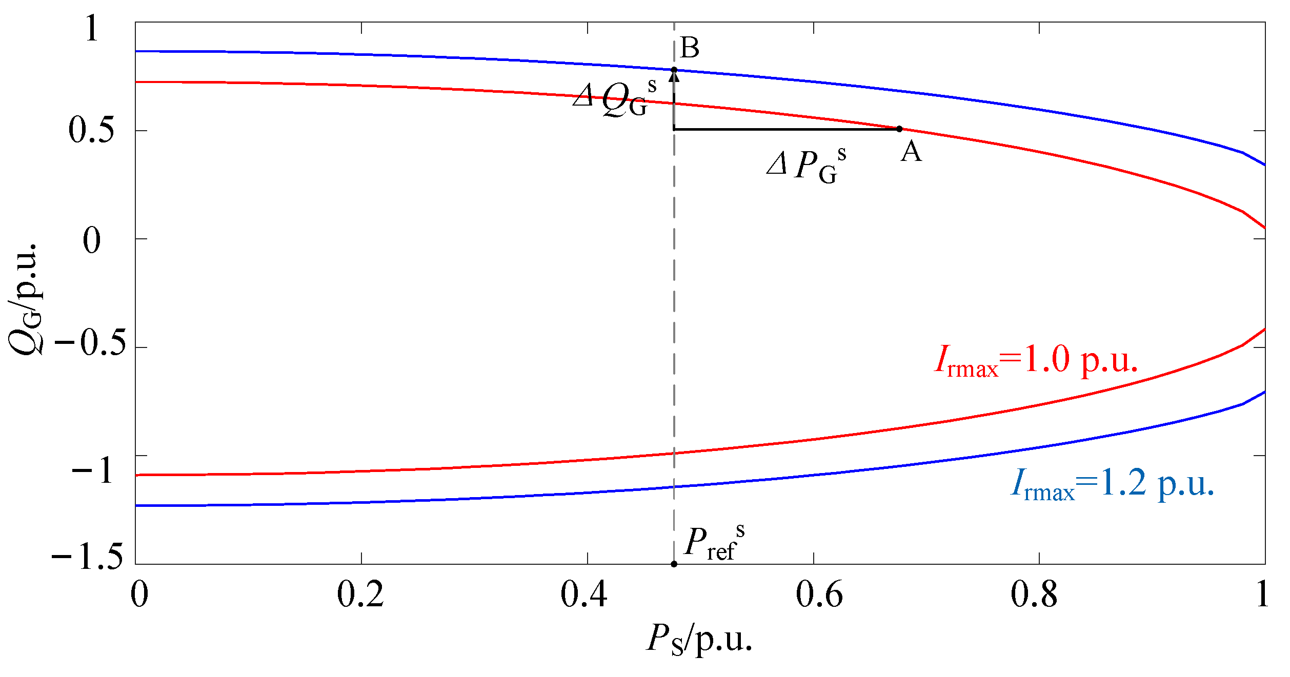 Energies 17 04763 g004 Energies 17 04763 g004