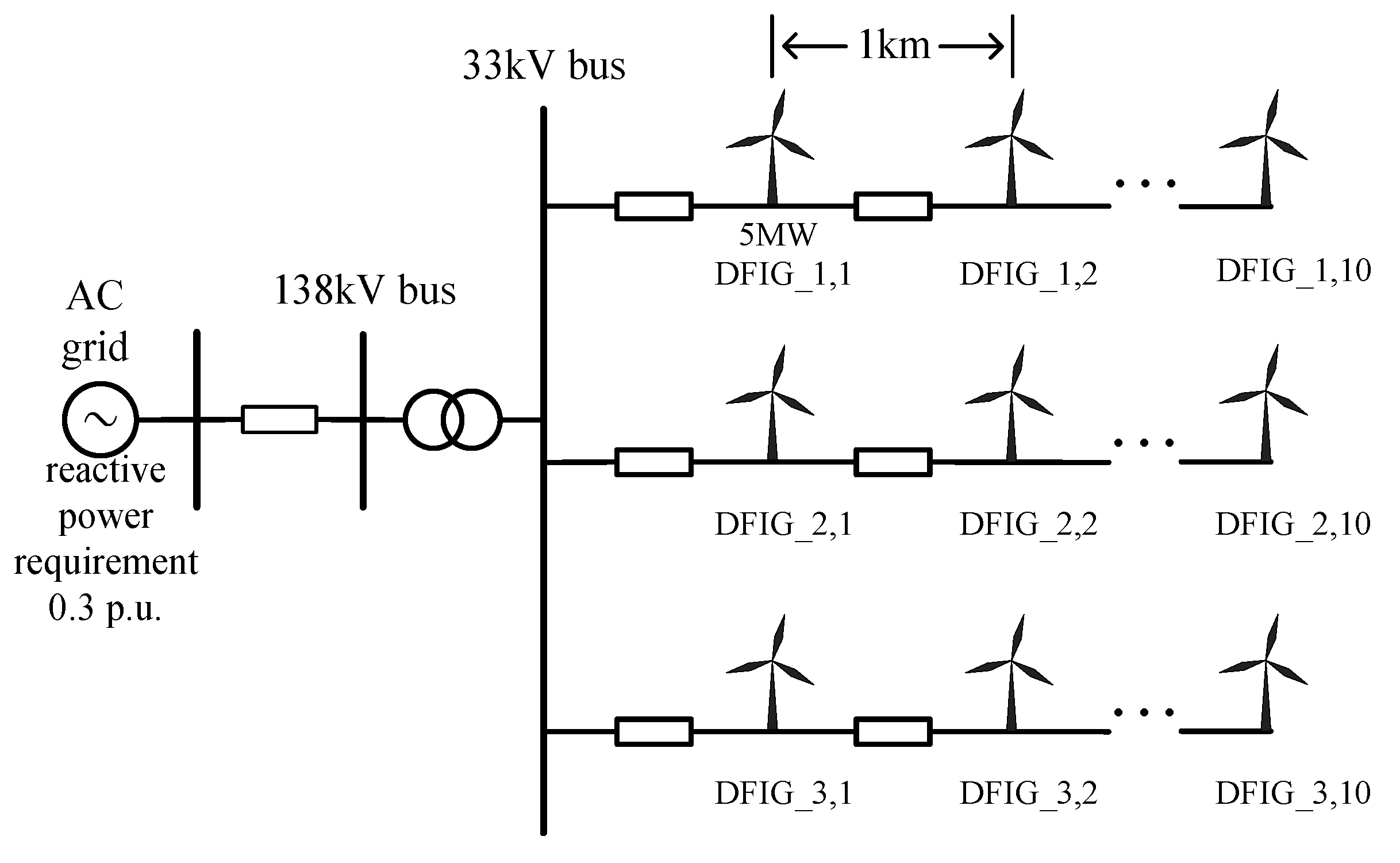 Energies 17 04763 g006 Energies 17 04763 g006