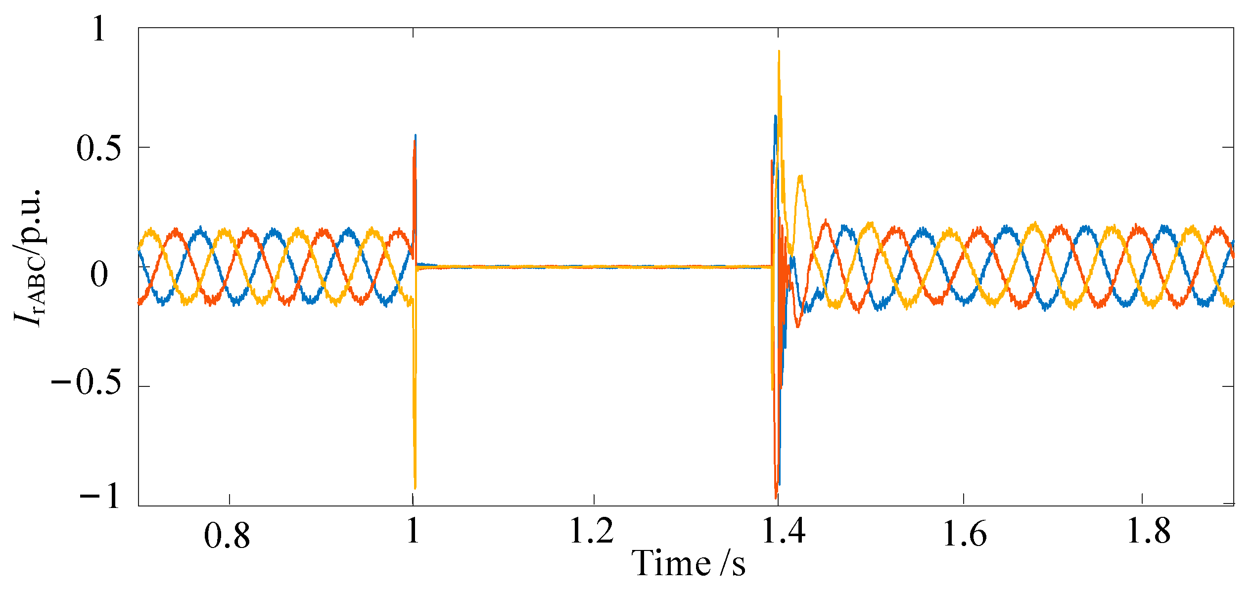 Energies 17 04763 g008 Energies 17 04763 g008
