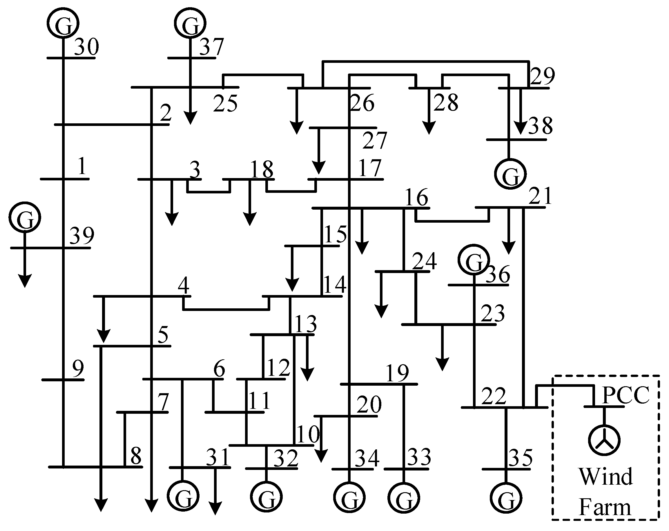 Energies 17 04763 g013 Energies 17 04763 g013