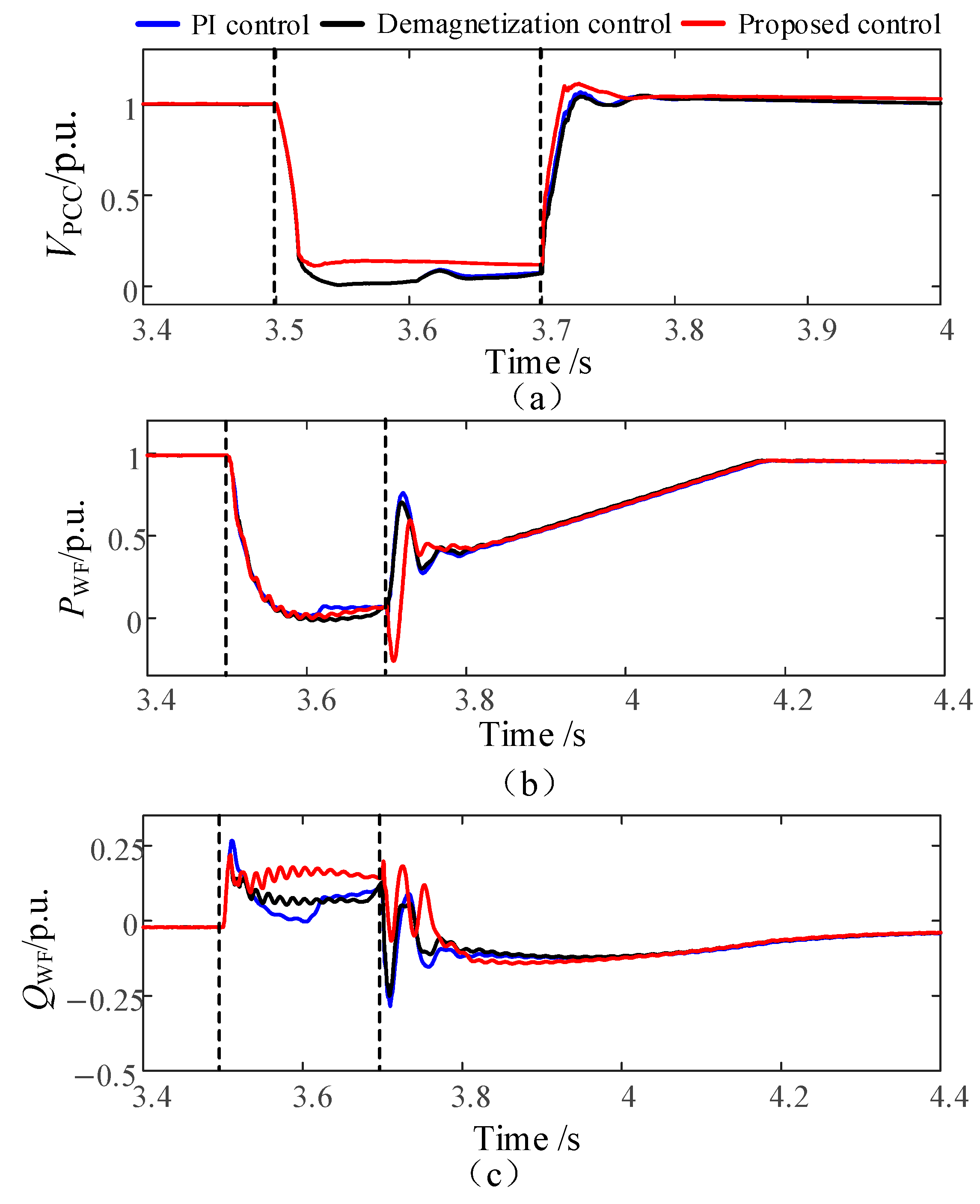 Energies 17 04763 g014 Energies 17 04763 g014