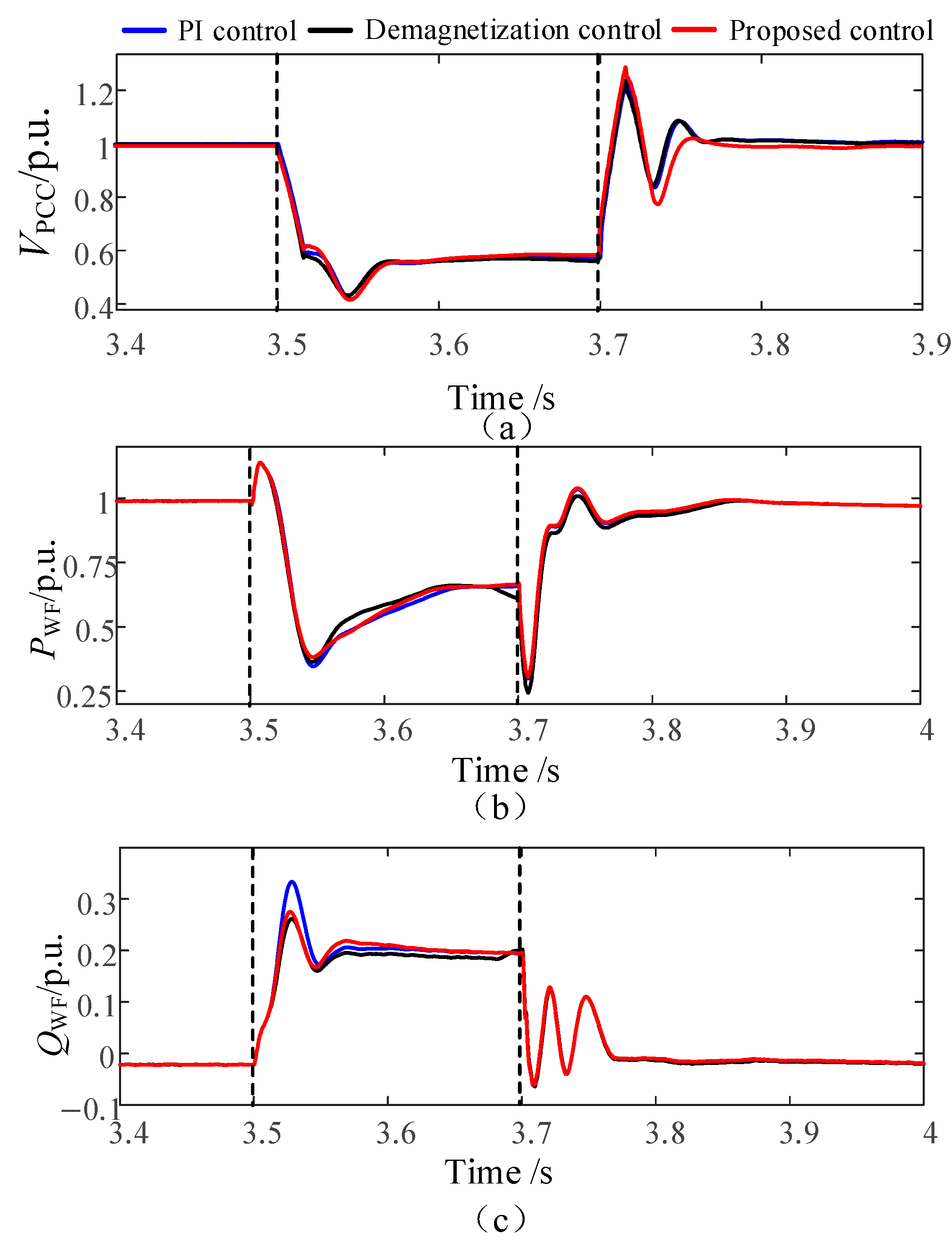 Energies 17 04763 g015 Energies 17 04763 g015