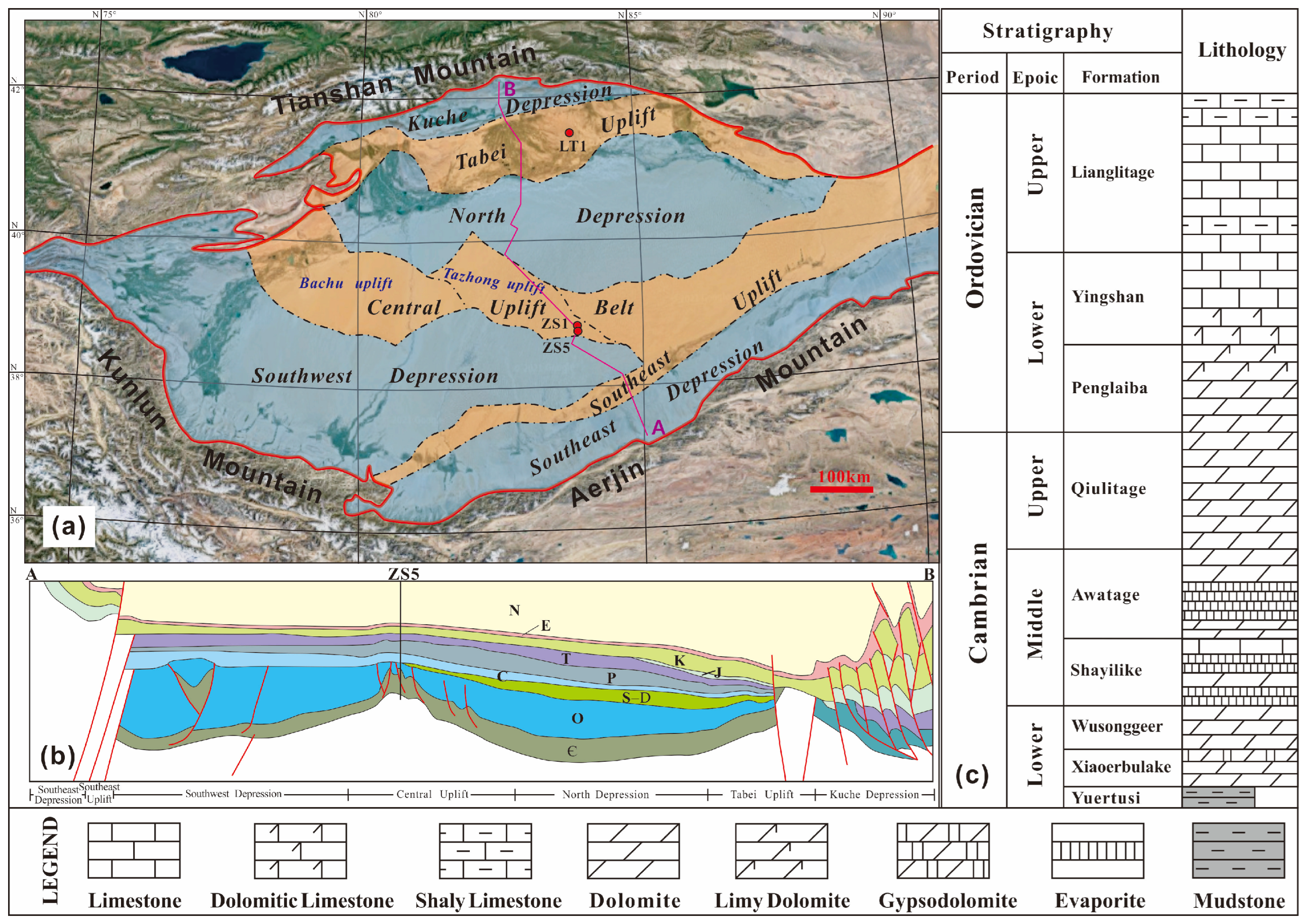 Energies 17 04765 g001