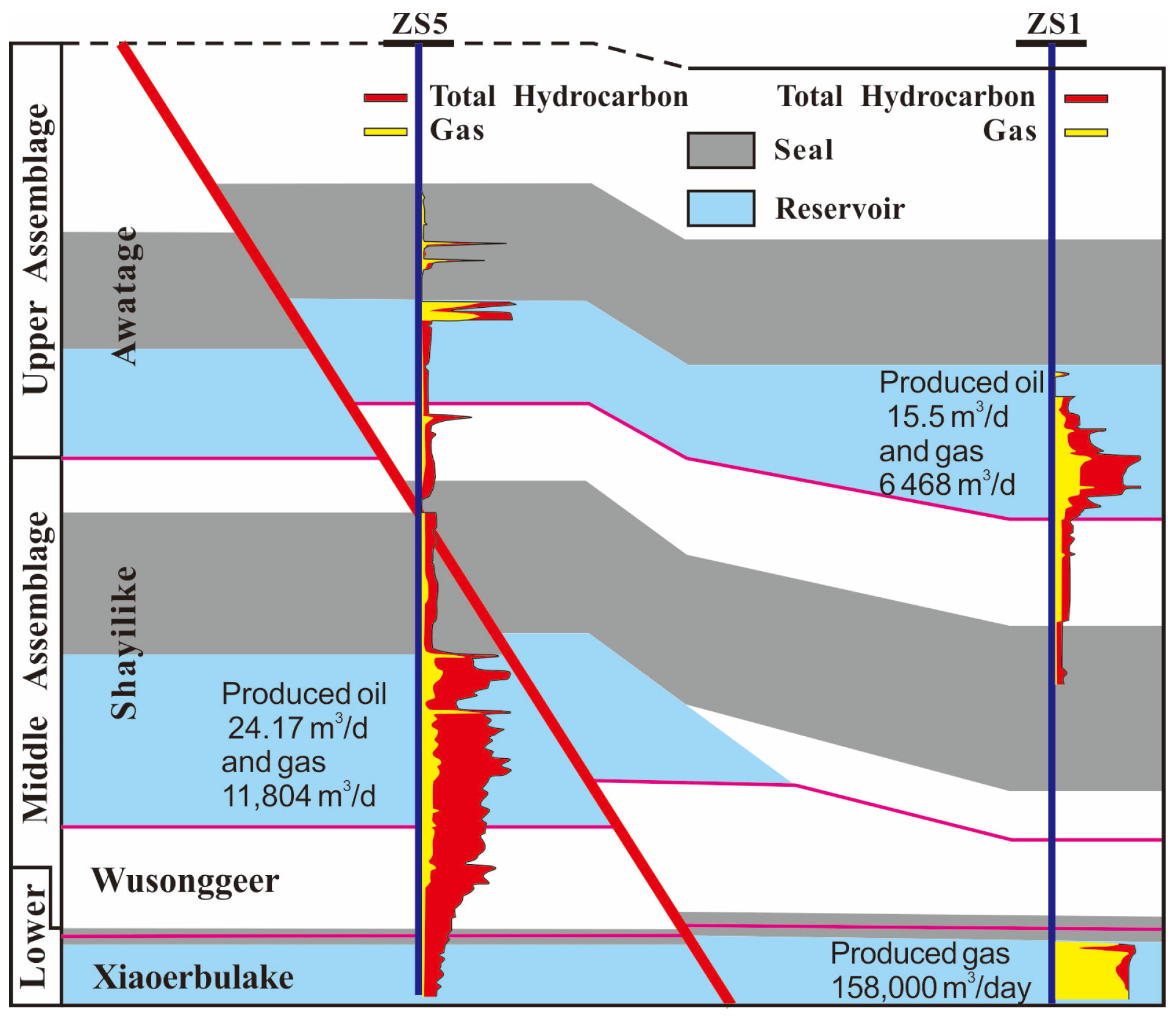 Energies 17 04765 g002