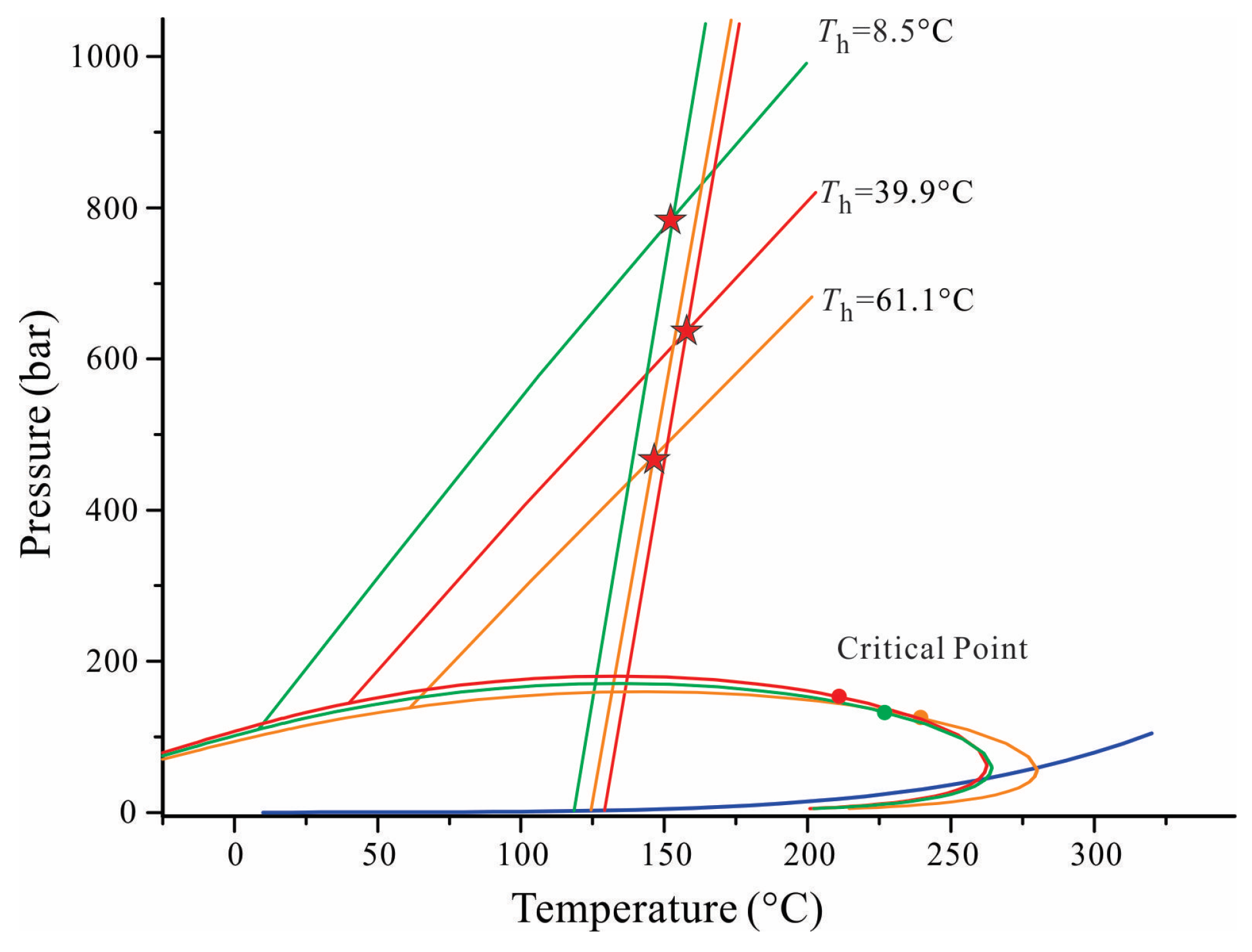 Energies 17 04765 g006