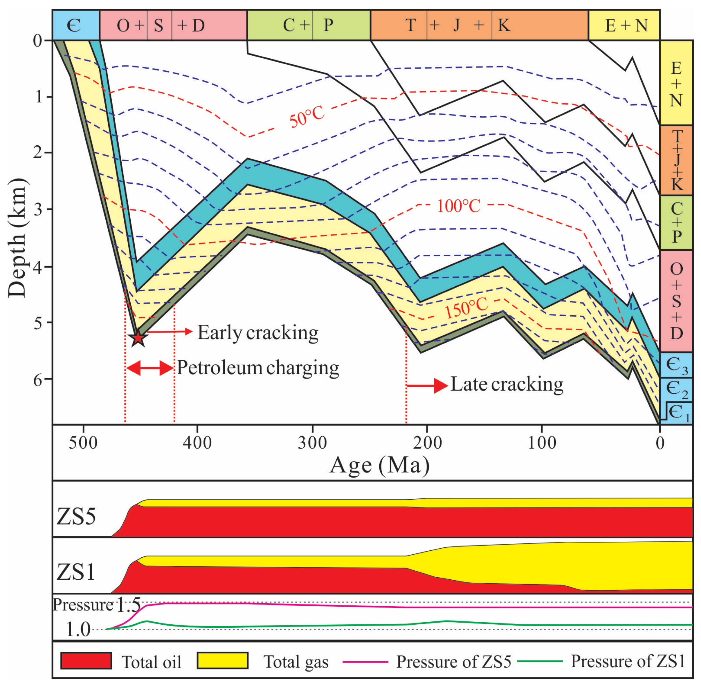 Energies 17 04765 g007