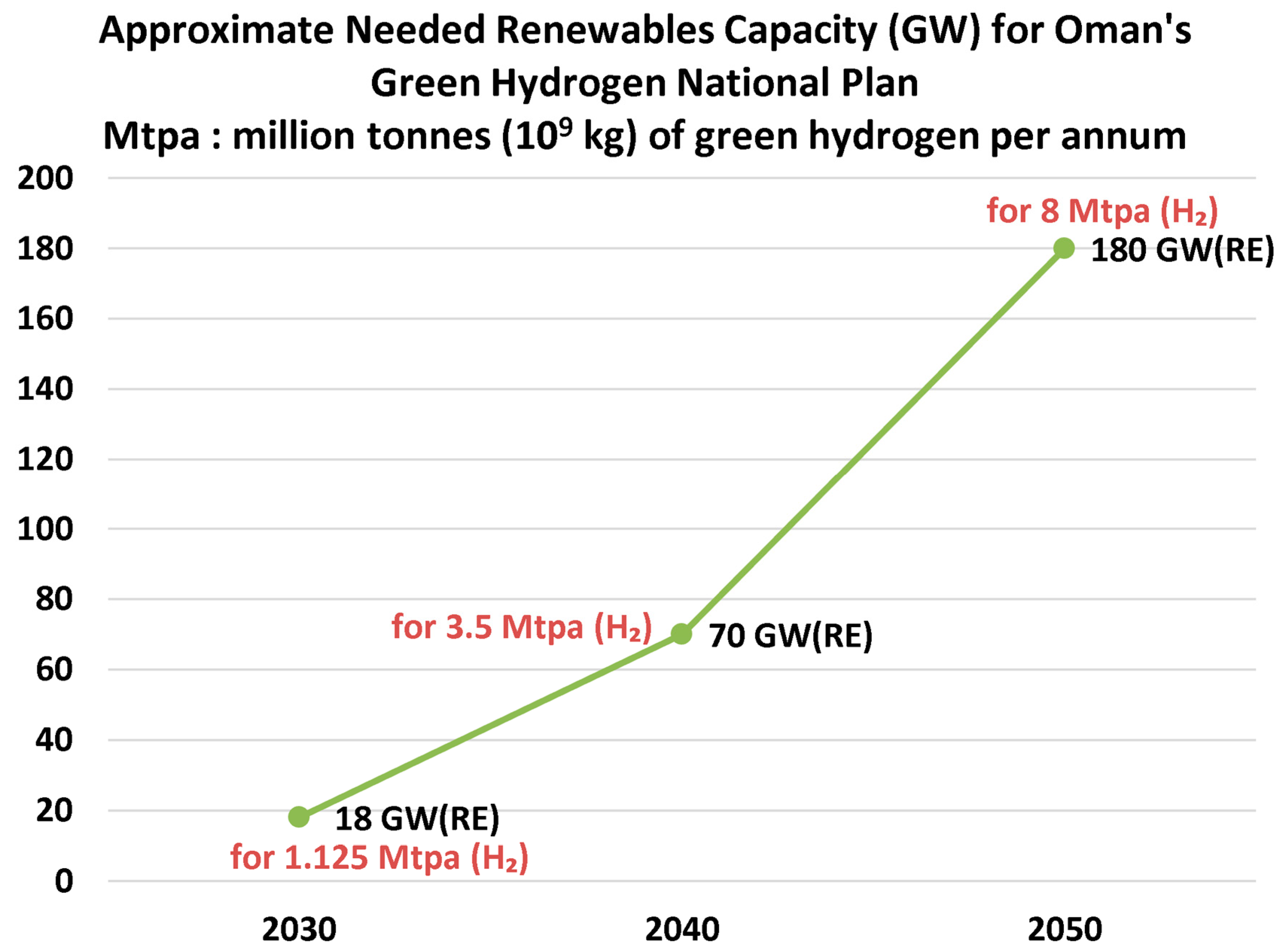 Energies 17 04769 g001 Energies 17 04769 g001