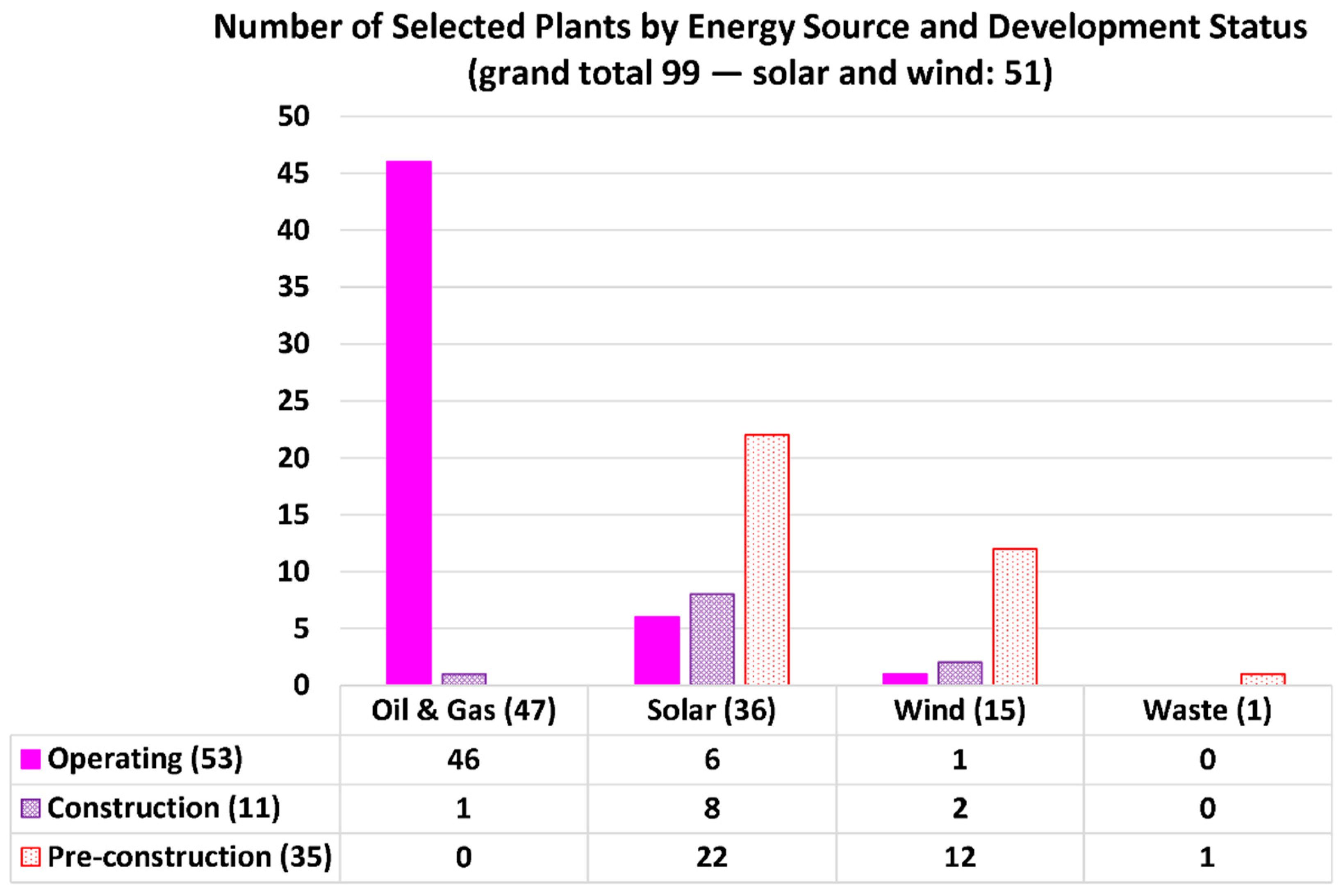 Energies 17 04769 g003 Energies 17 04769 g003