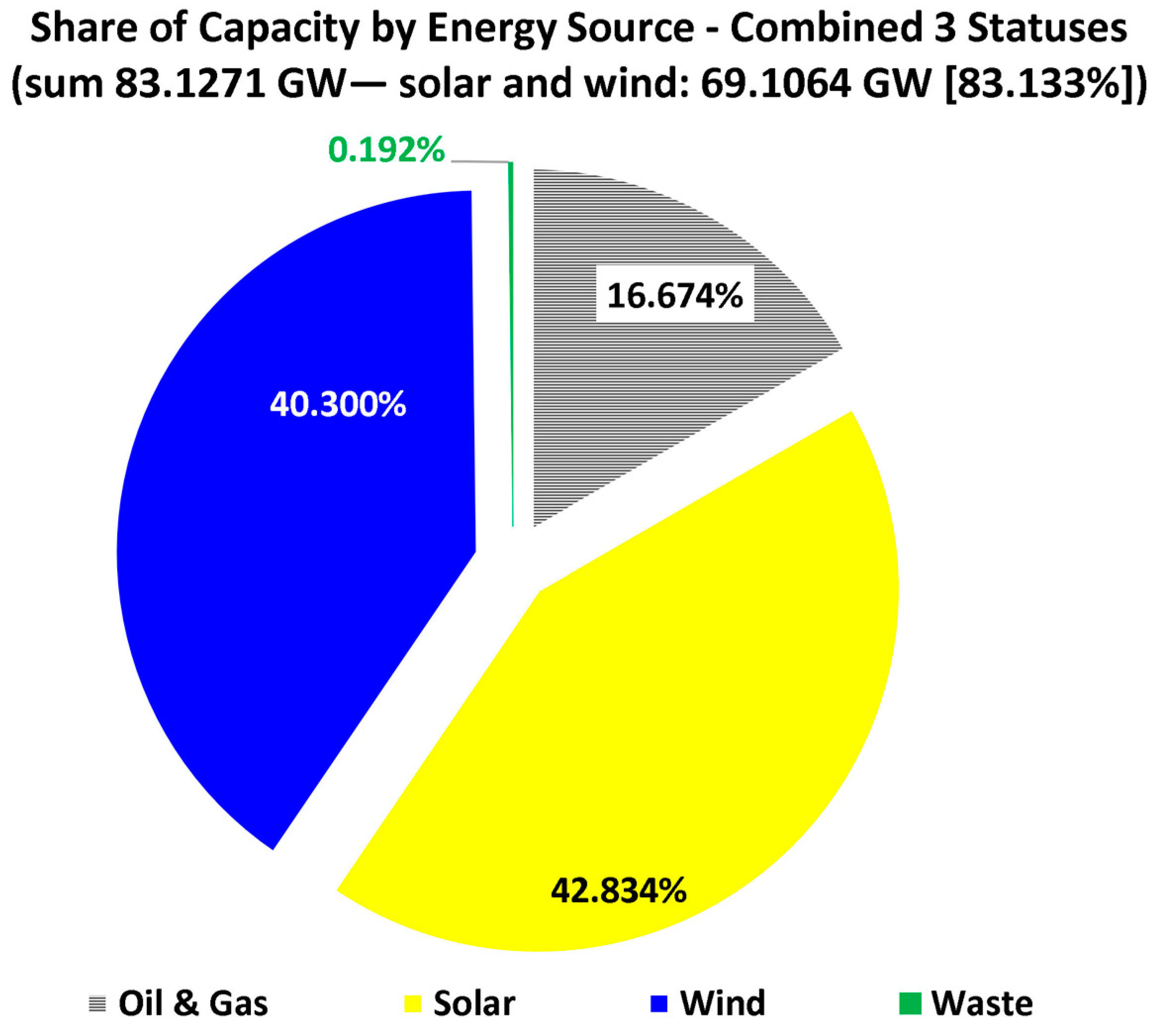 Energies 17 04769 g009 Energies 17 04769 g009