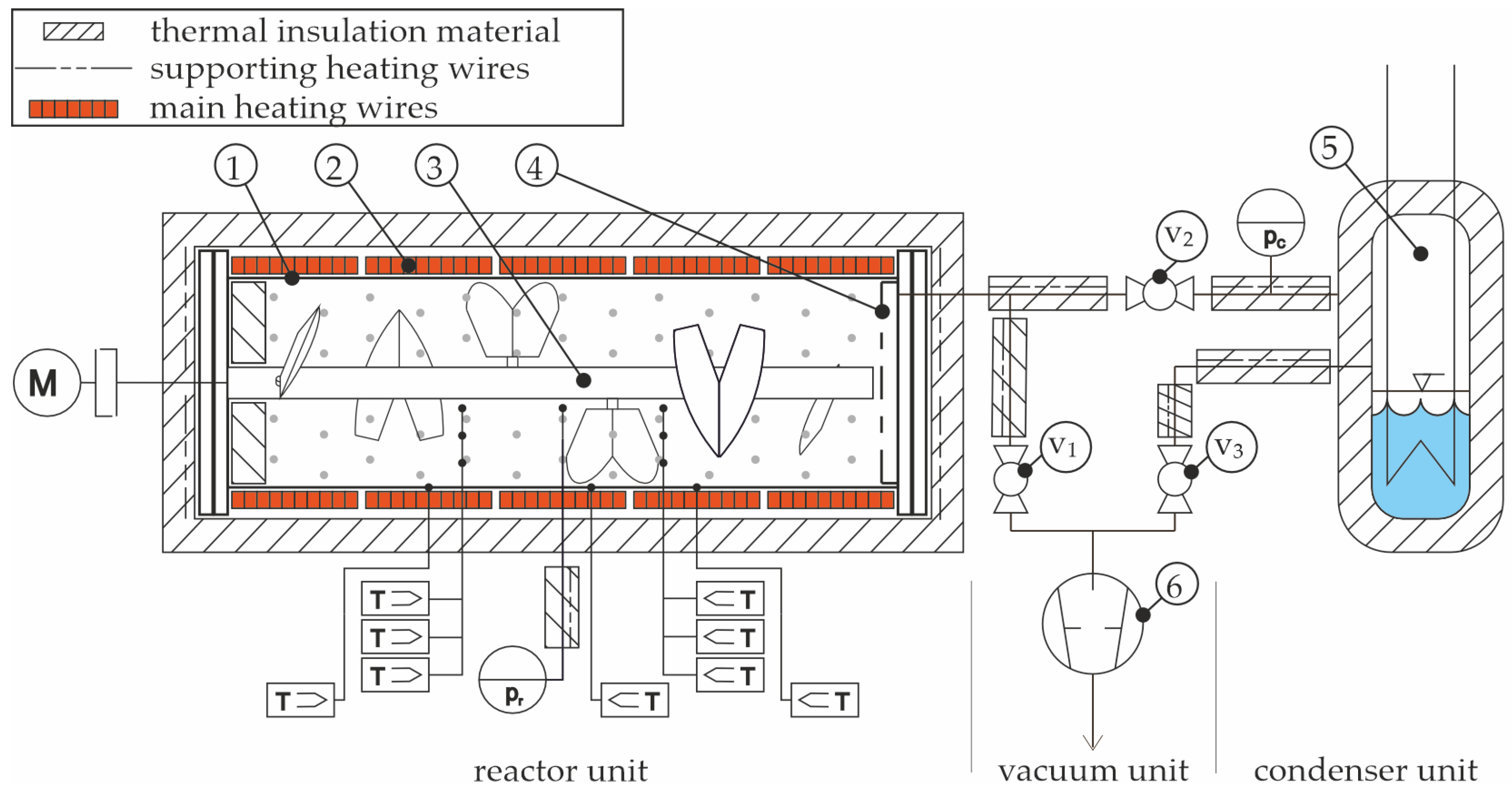 Energies 17 04770 g001