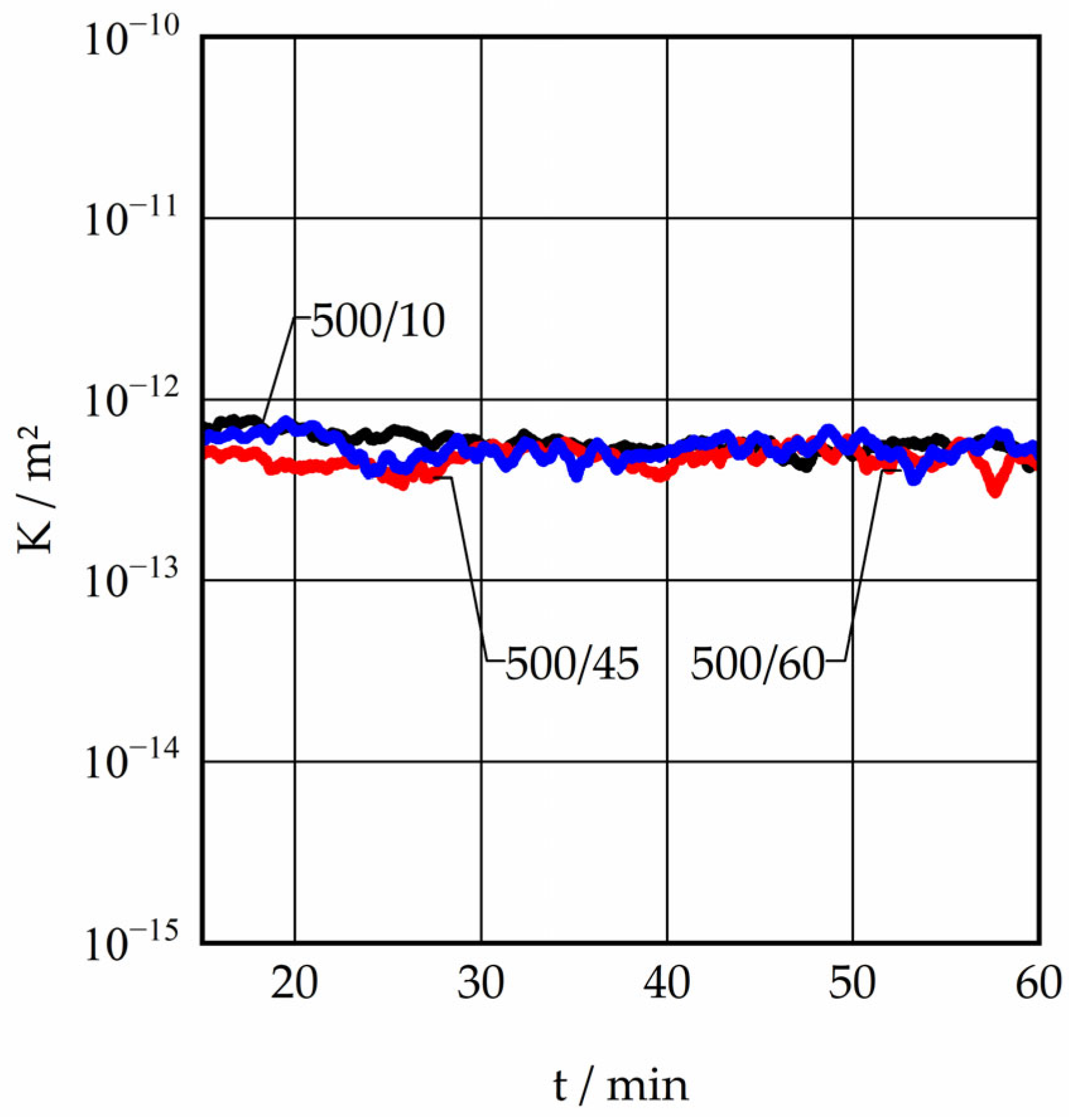 Energies 17 04770 g011