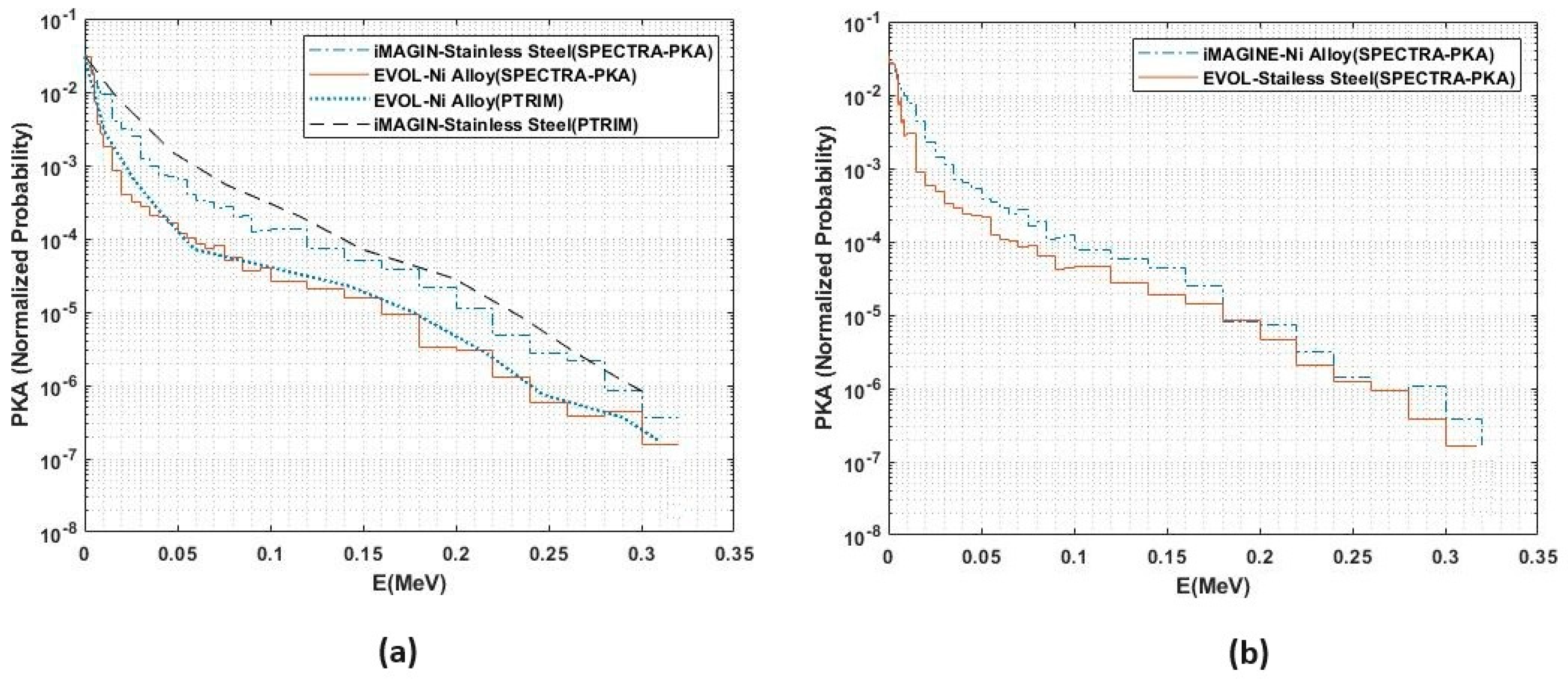 Energies 17 04772 g003