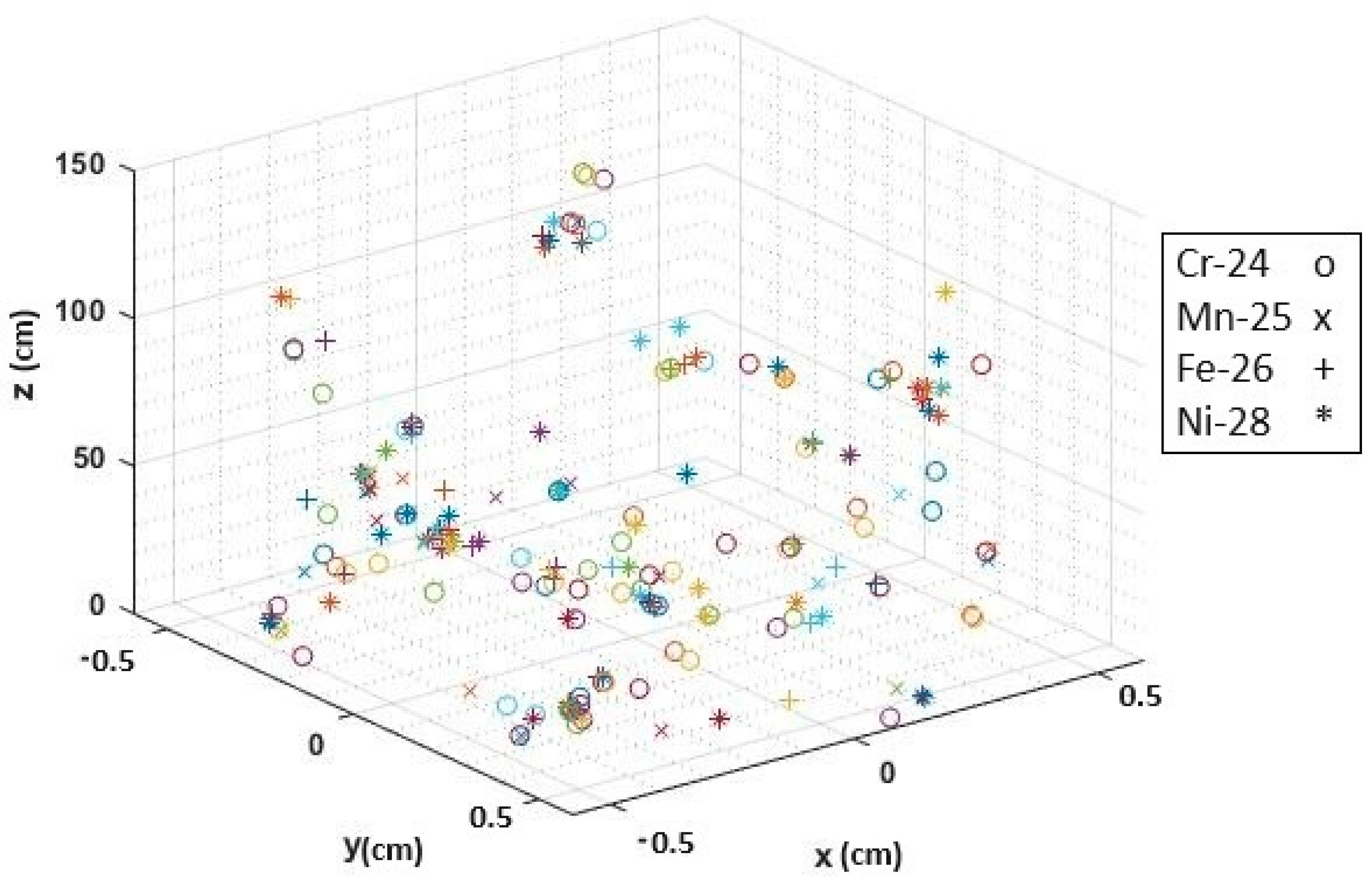 Energies 17 04772 g004