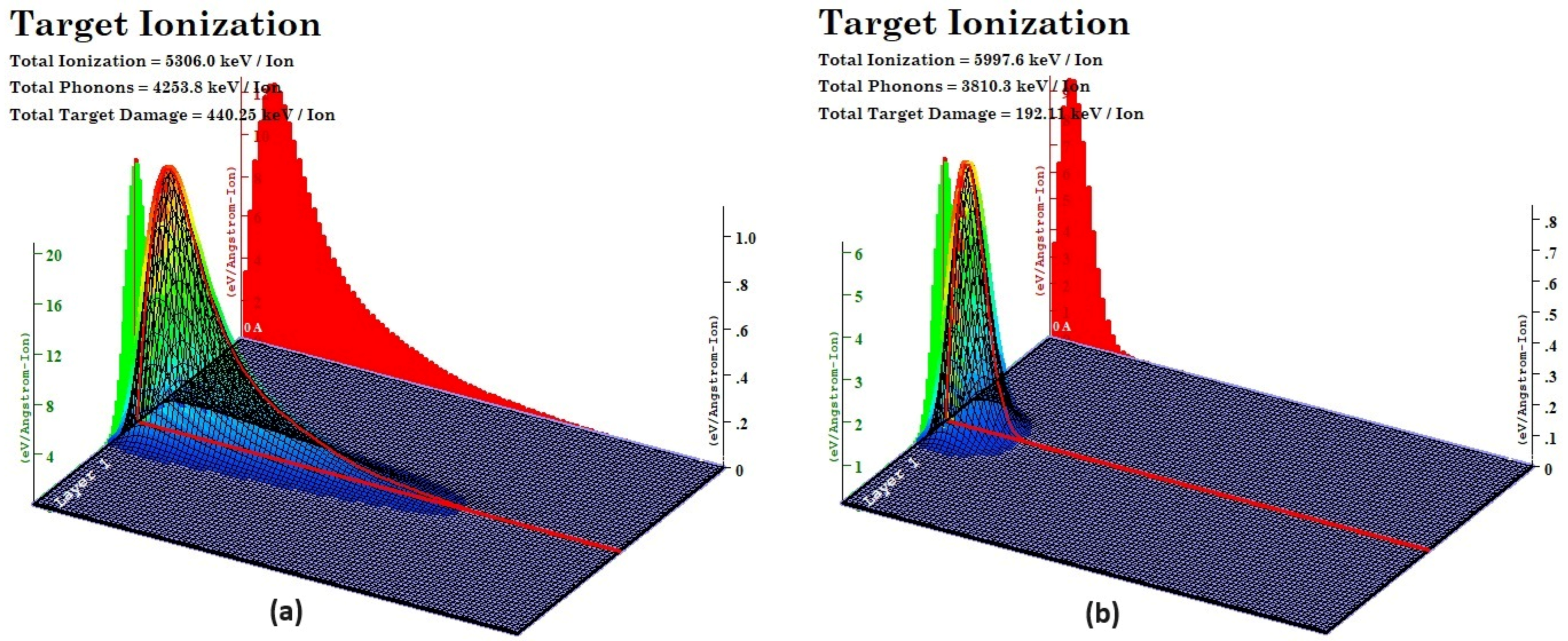 Energies 17 04772 g006