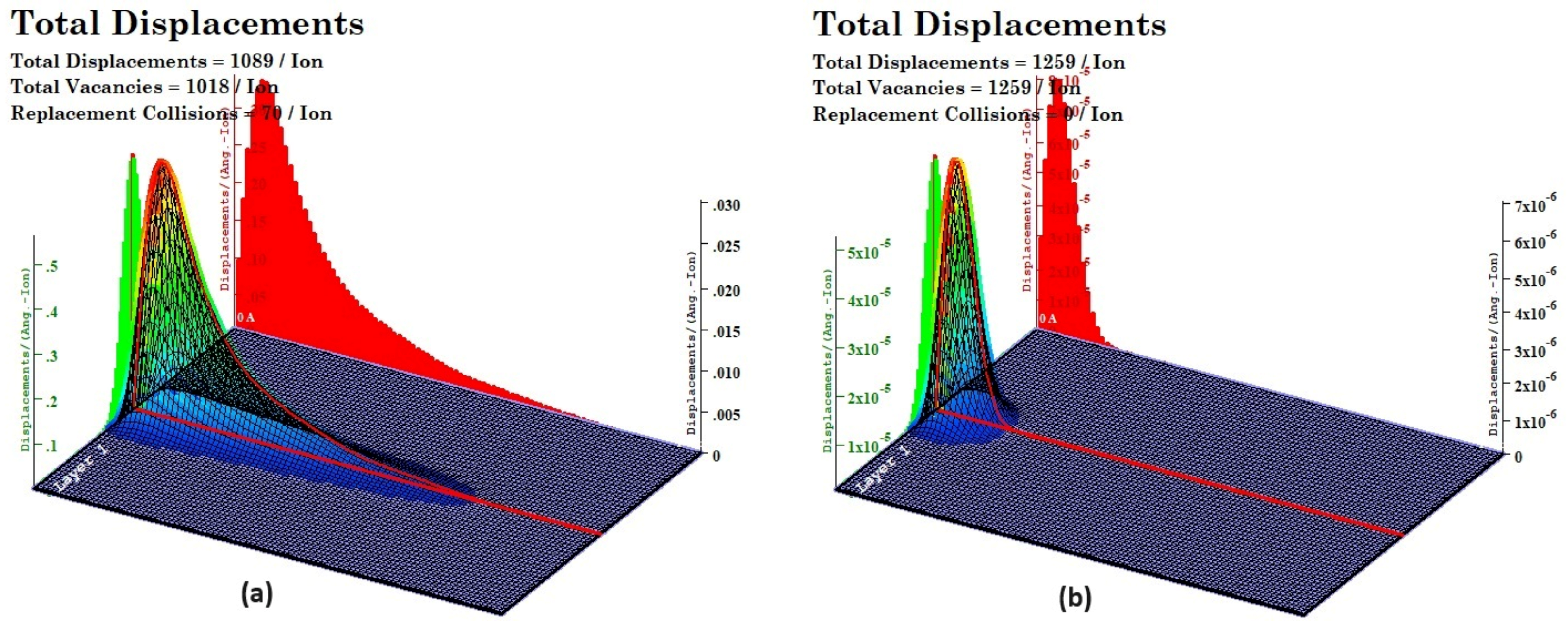 Energies 17 04772 g007