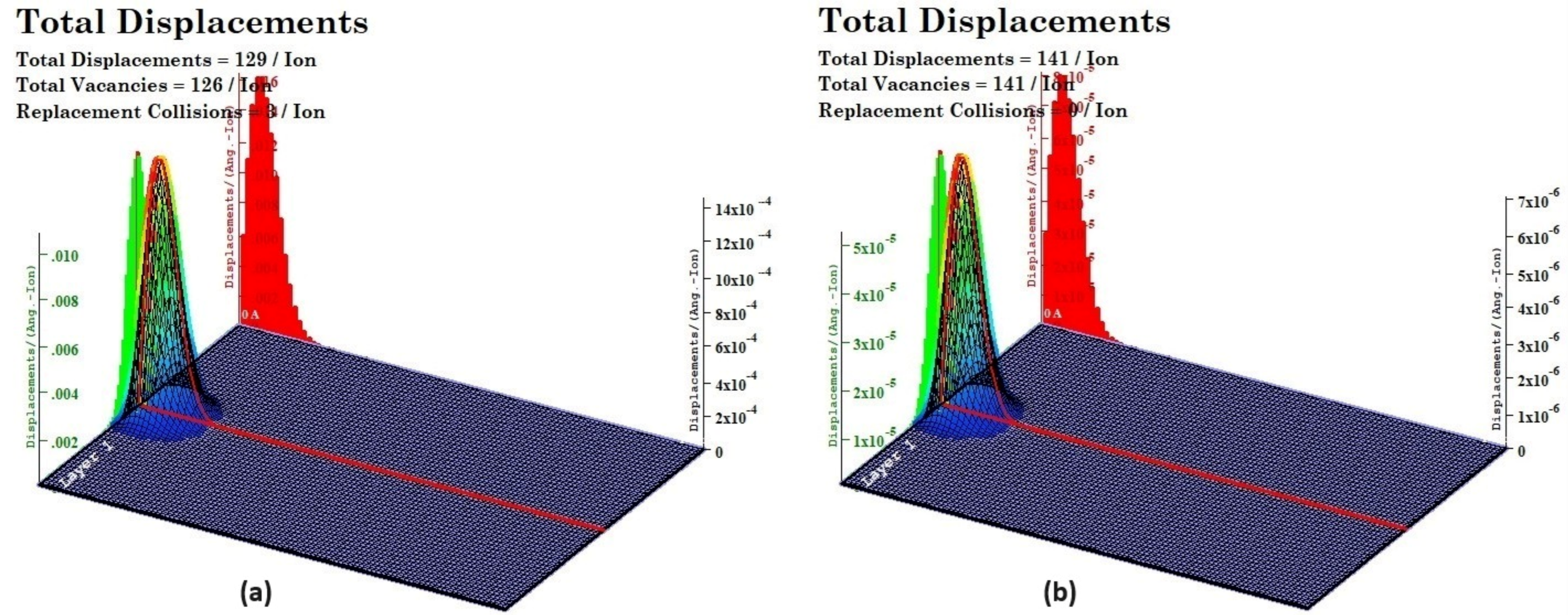 Energies 17 04772 g009