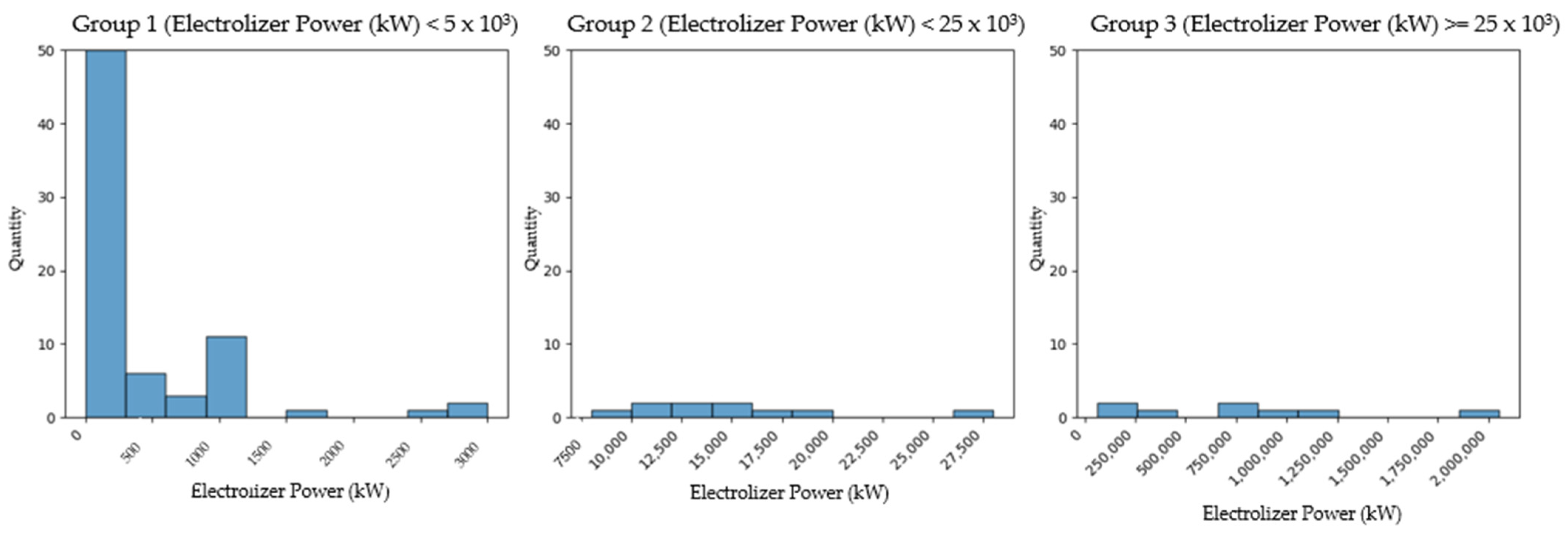 Energies 17 04774 g010