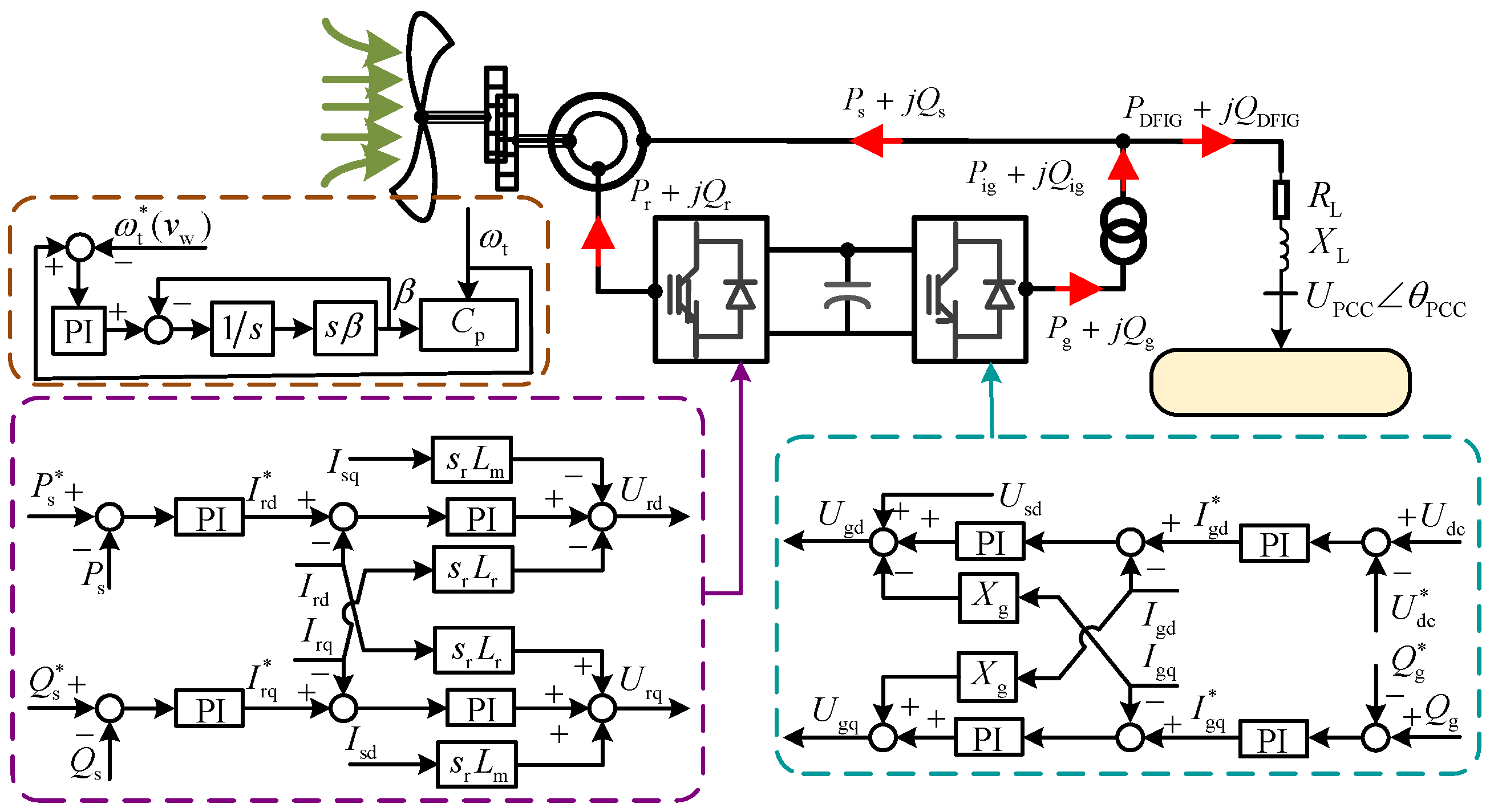 Energies 17 04778 g001