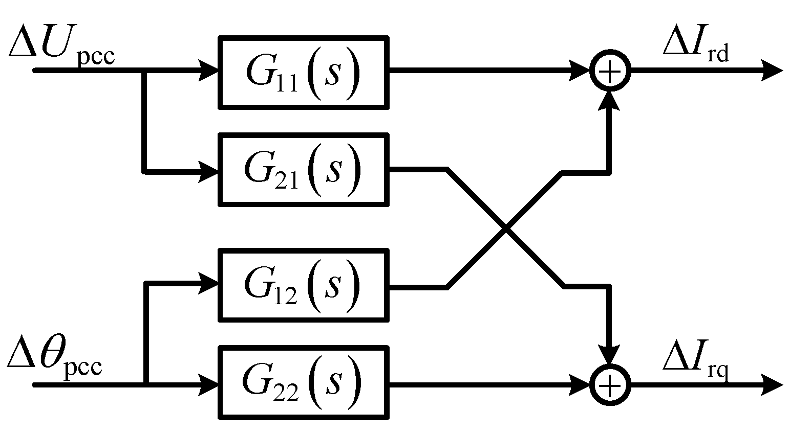 Energies 17 04778 g002