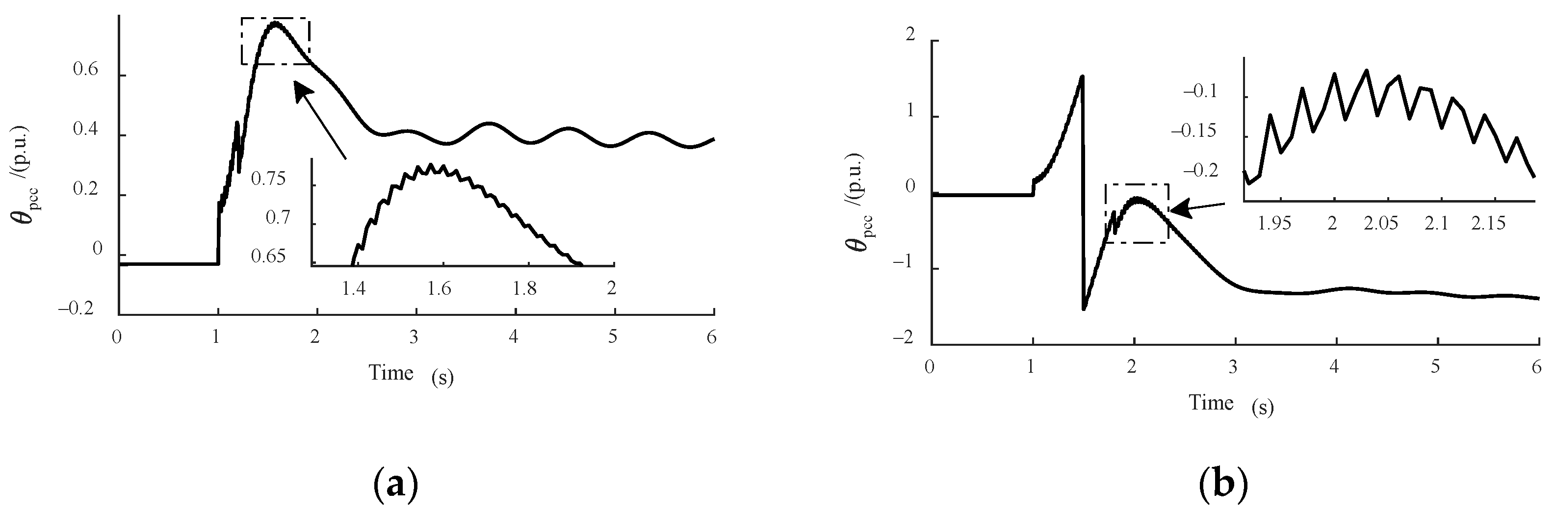 Energies 17 04778 g003a