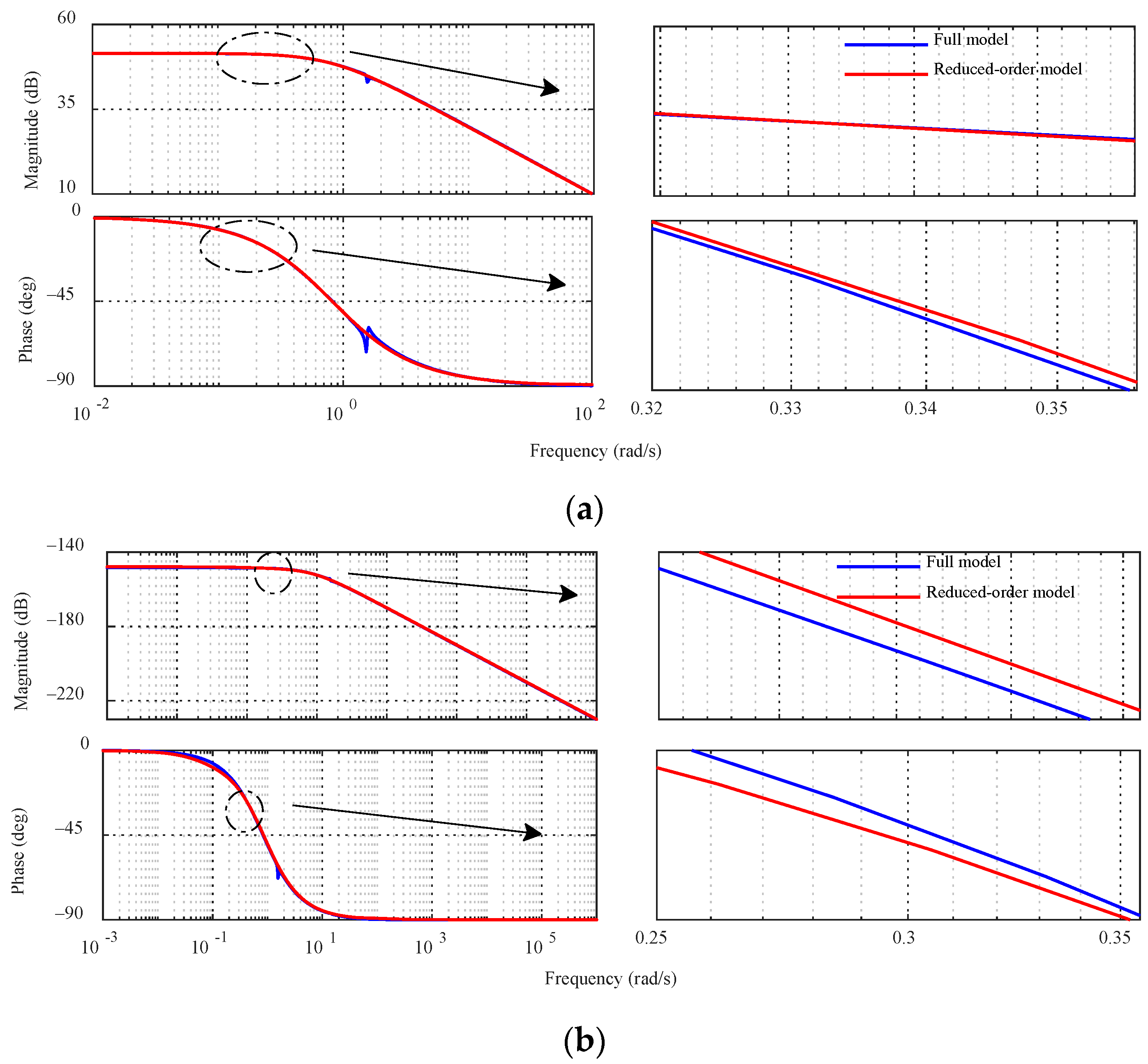 Energies 17 04778 g005a