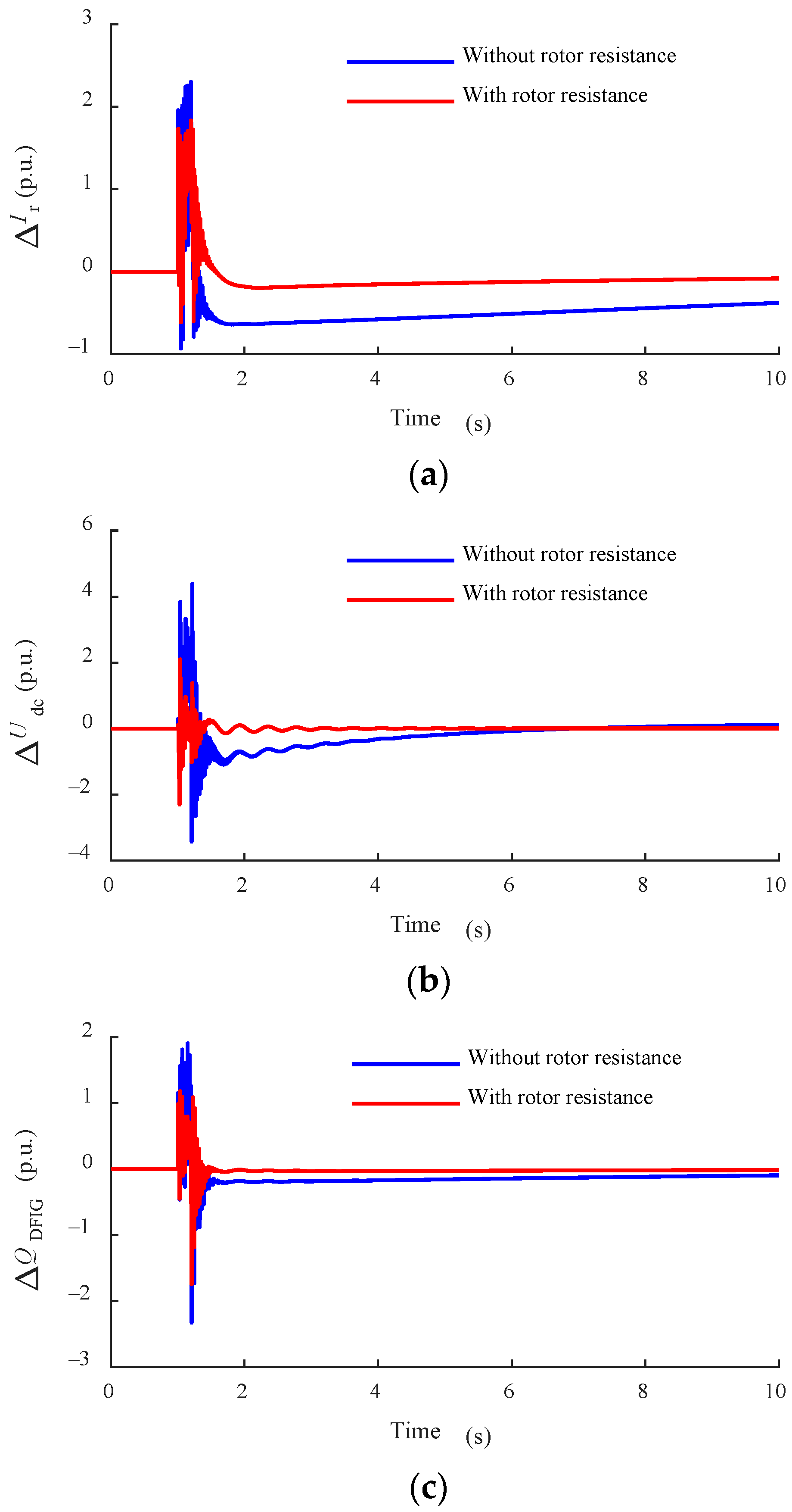 Energies 17 04778 g010