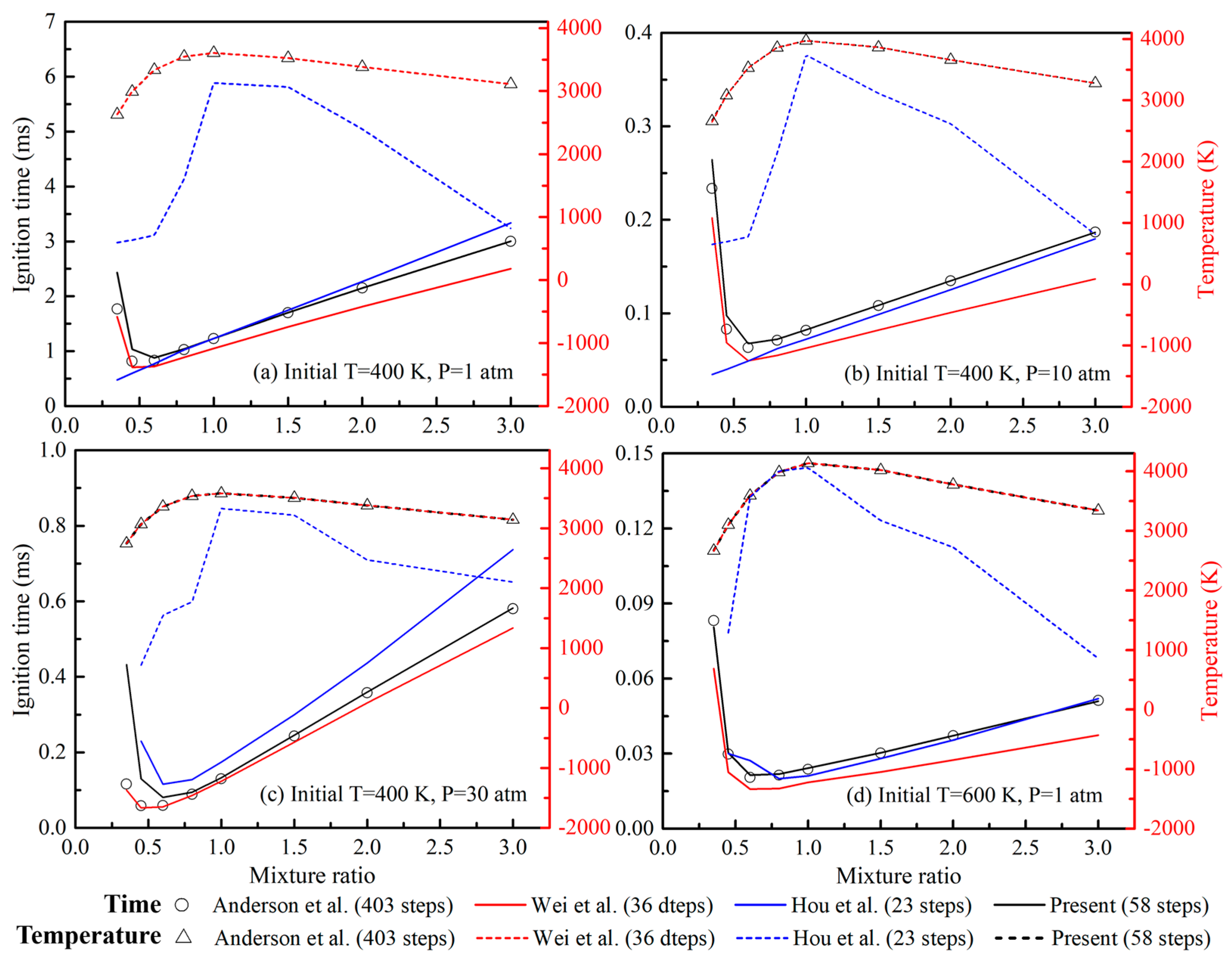 Energies 17 04781 g002