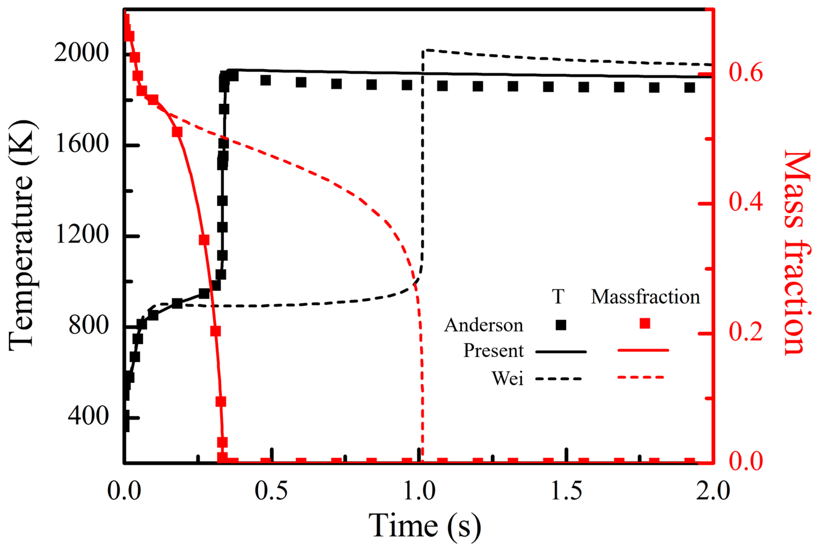Energies 17 04781 g003