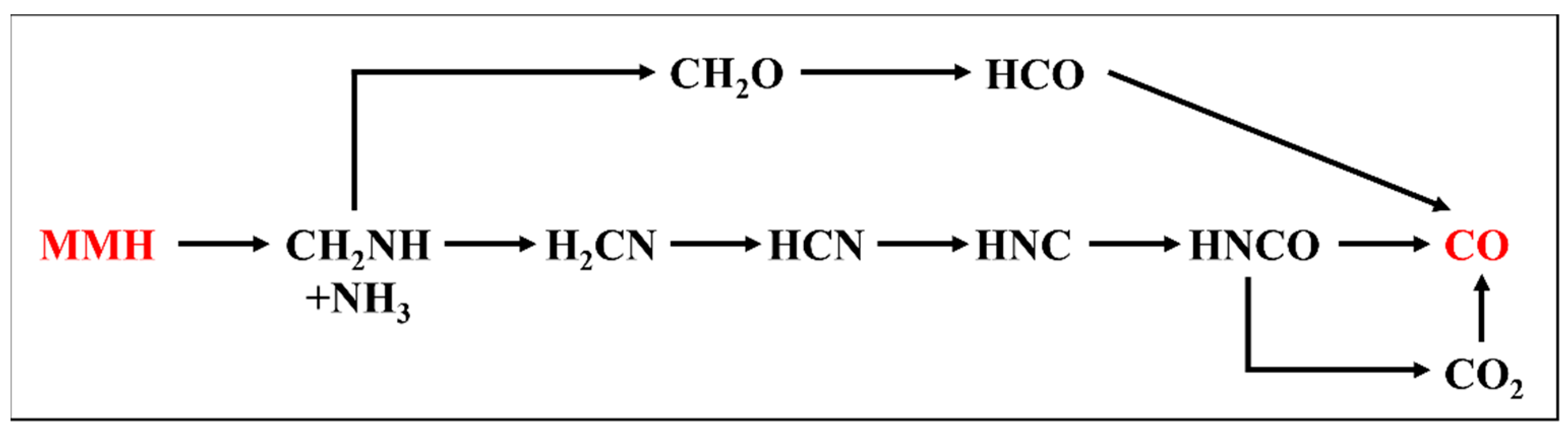 Energies 17 04781 g004