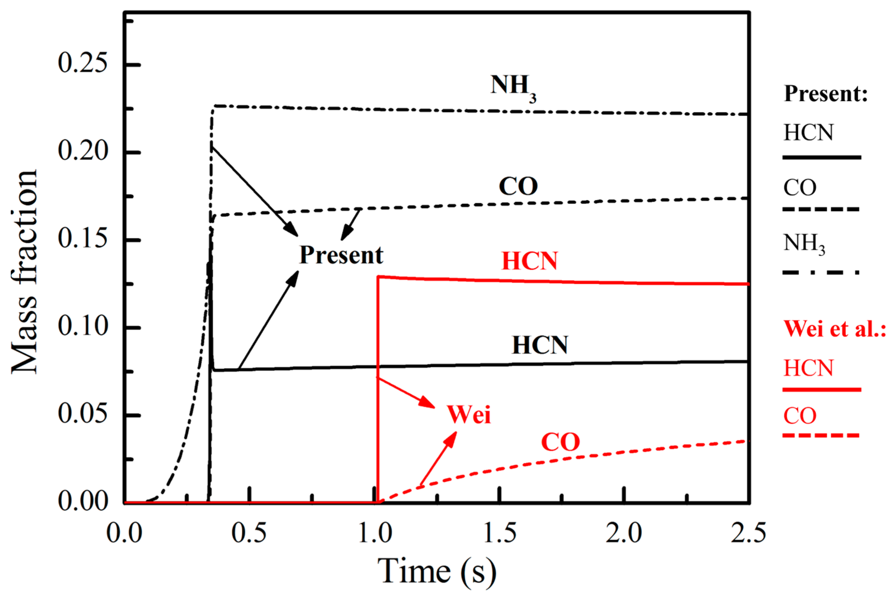 Energies 17 04781 g005