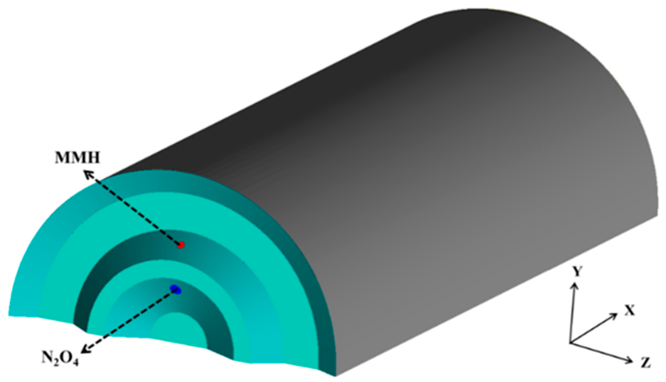 Energies 17 04781 g006