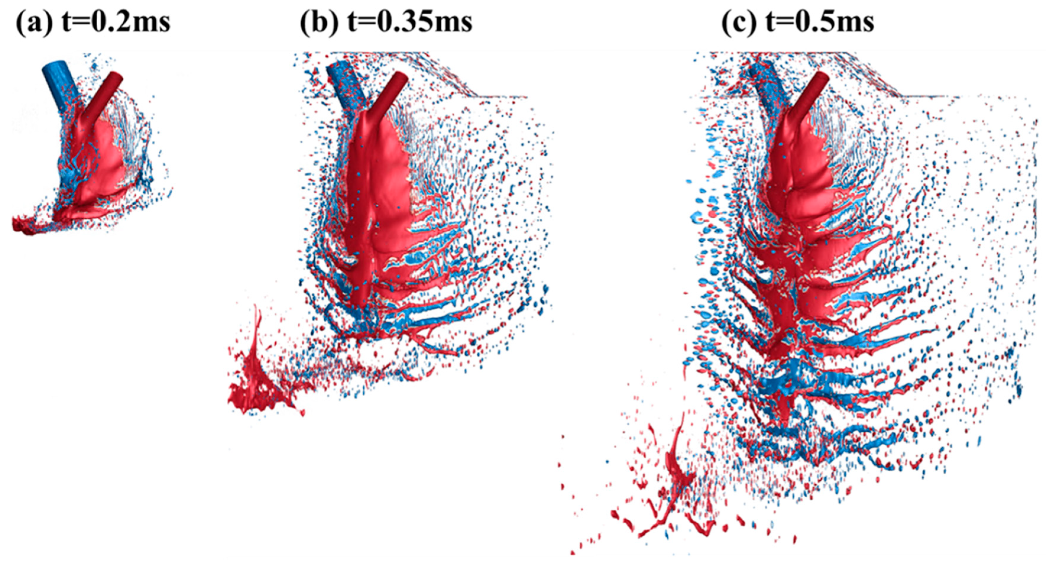Energies 17 04781 g007
