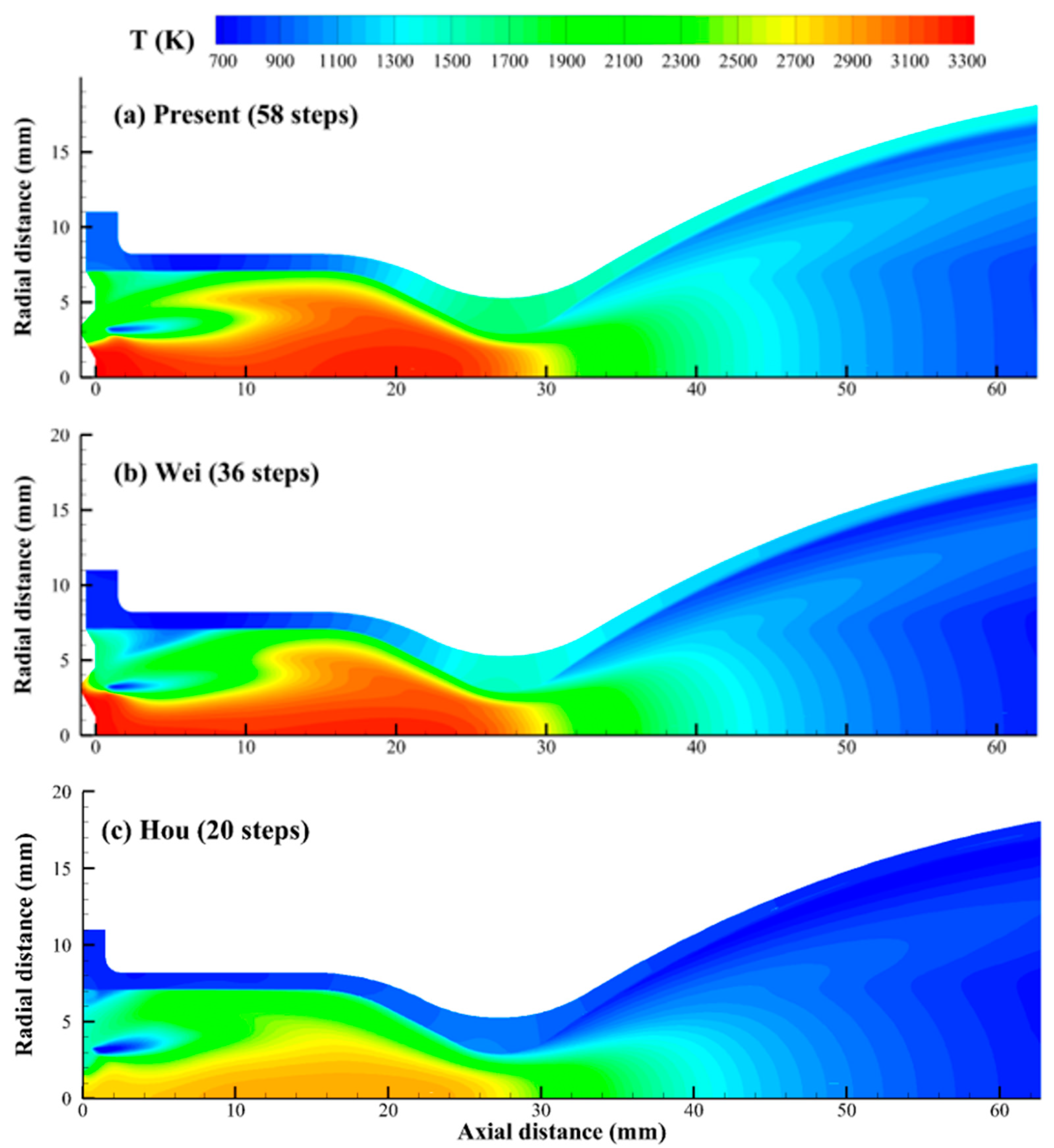 Energies 17 04781 g012